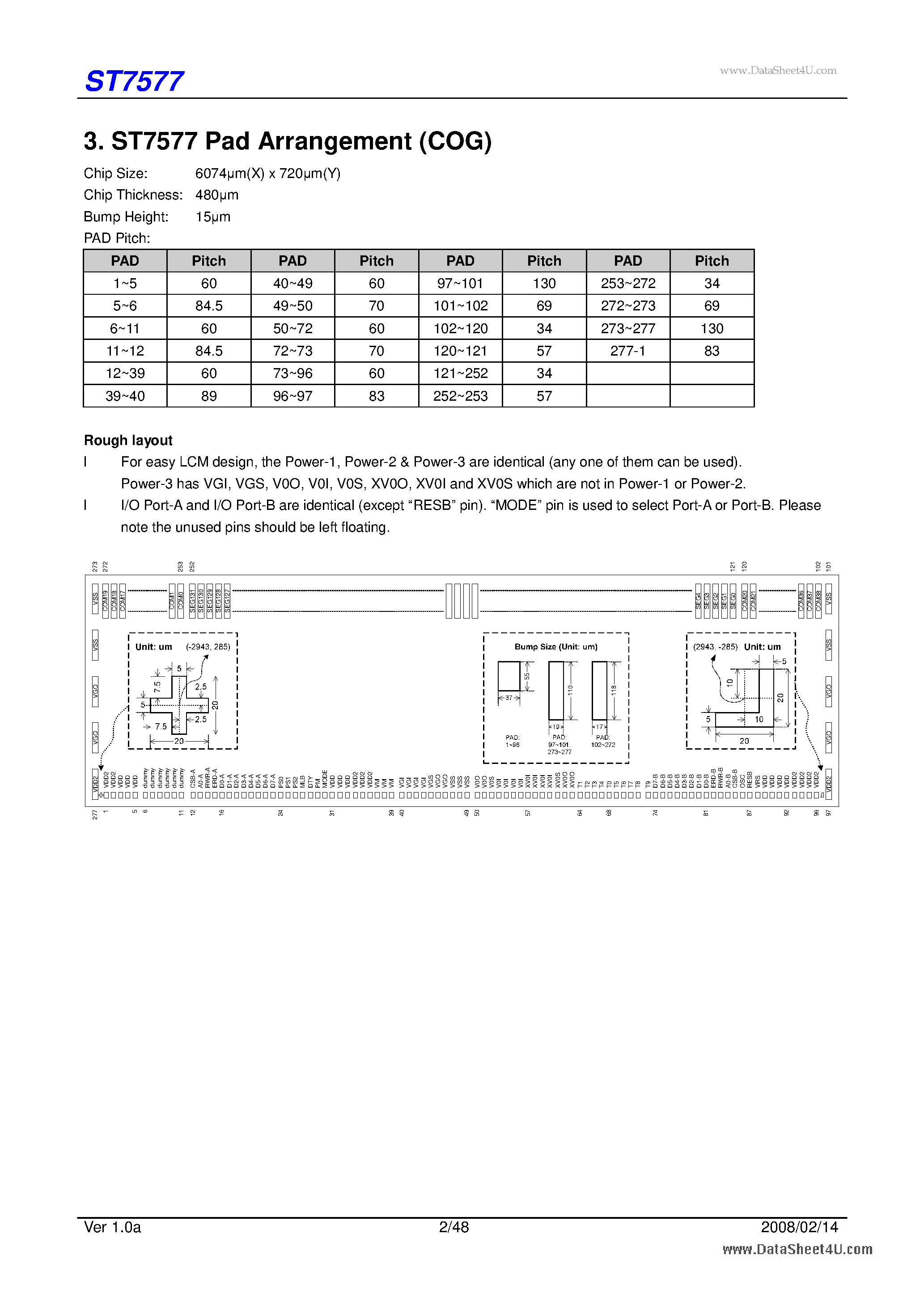 Даташит ST7577 - Dot Matrix LCD Controller/Driver страница 2