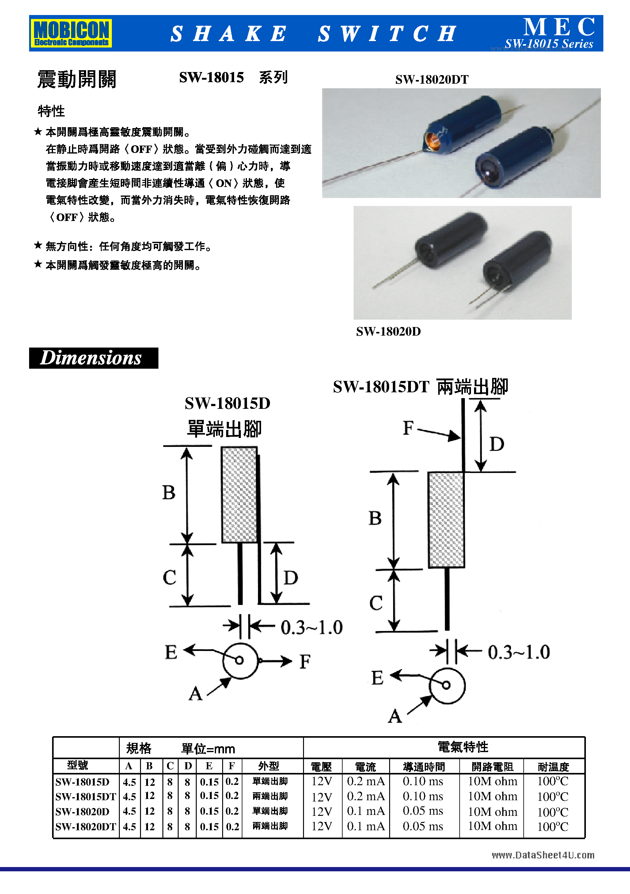 Datasheet SW-180 page 2 Datasheet SW-180 - Shake Switch page 2