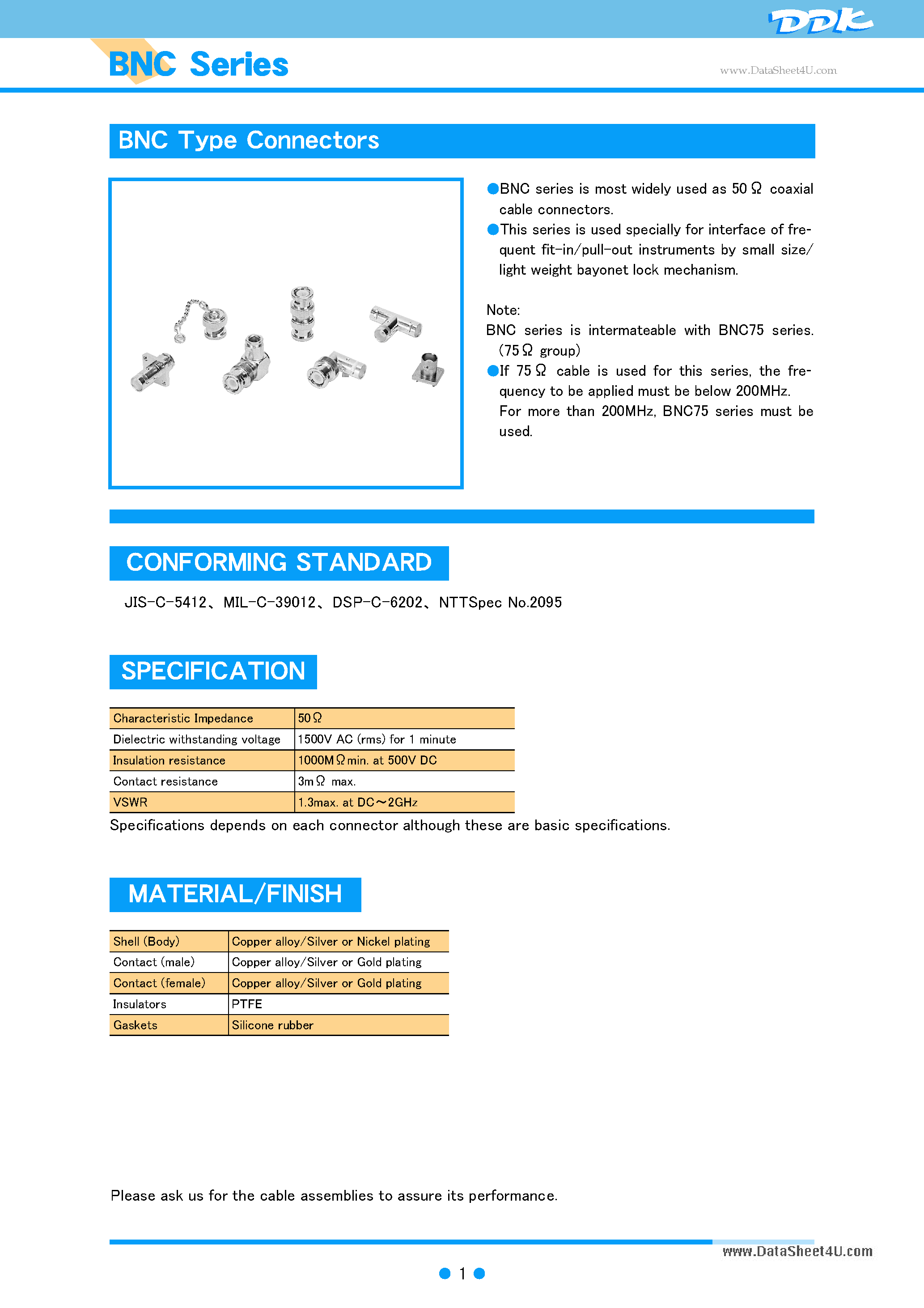 Datasheet UG1094 page 1 Datasheet UG1094 - BNC Type Connectors page 1
