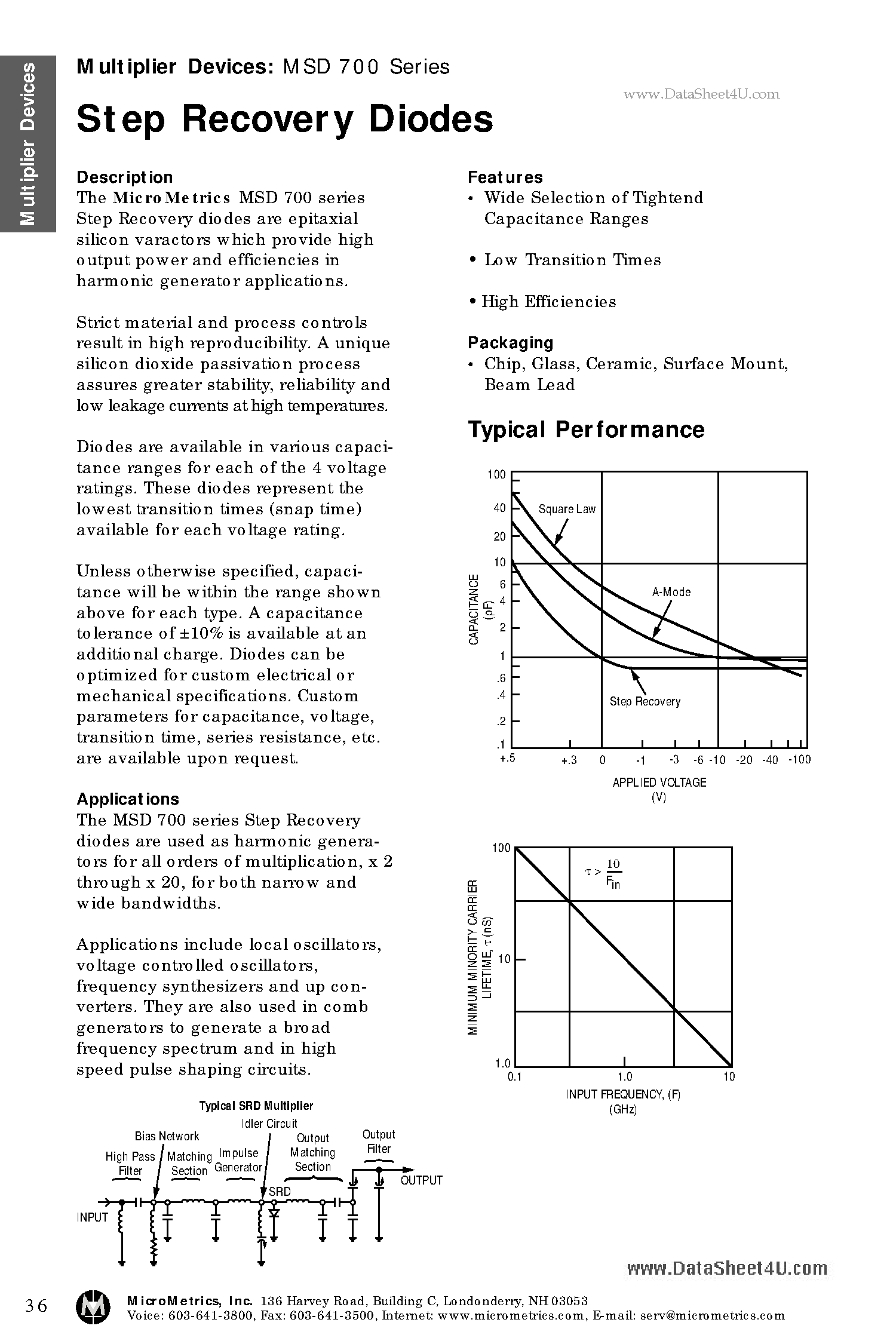 Datasheet MSD700 - (MSD700 Series) Step Recovery Diodes page 1