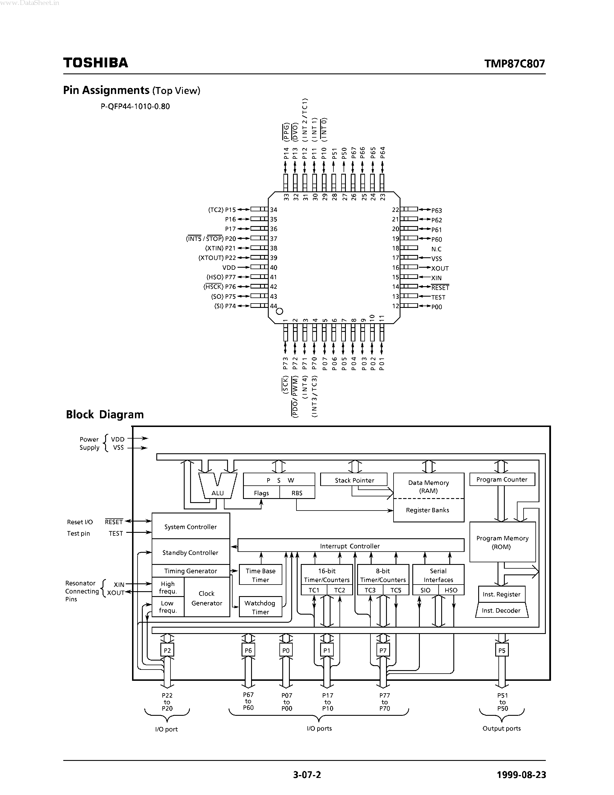 Datasheet TMP87C807U - CMOS 8-BIT MICROCONTROLLER page 2