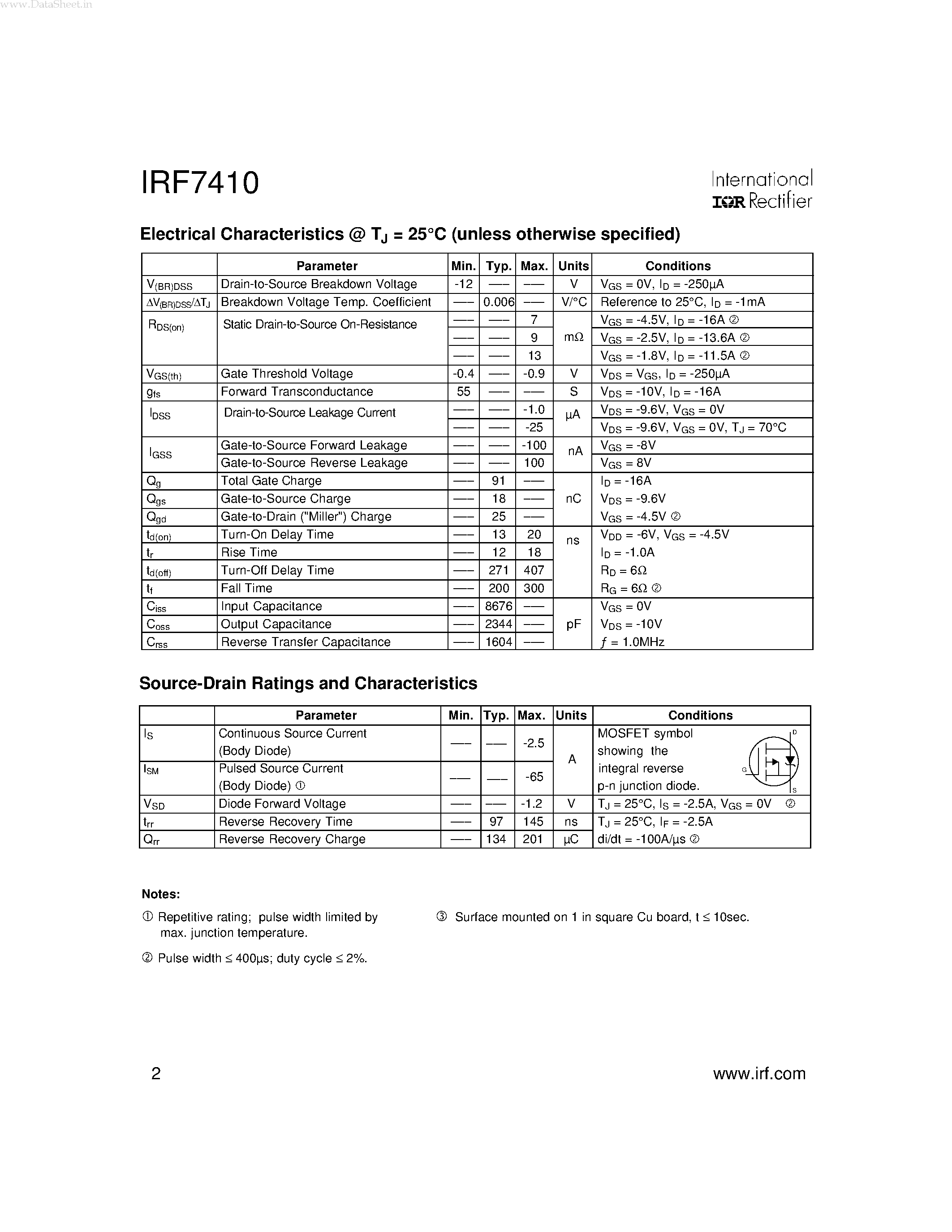 Datasheet IRF7410 - HEXFET Power MOSFET page 2