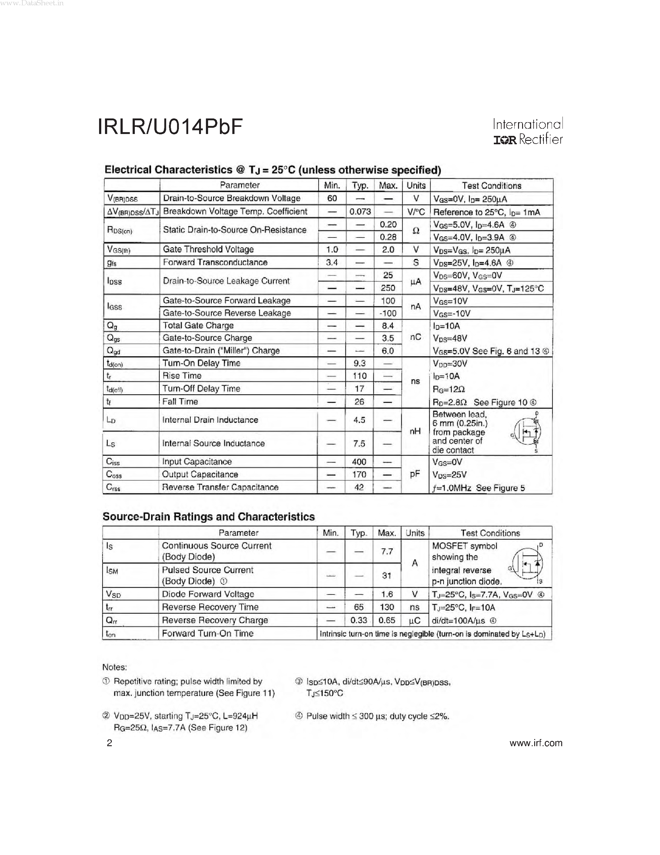 Datasheet IRLR014PBF - Power MOSFET page 2