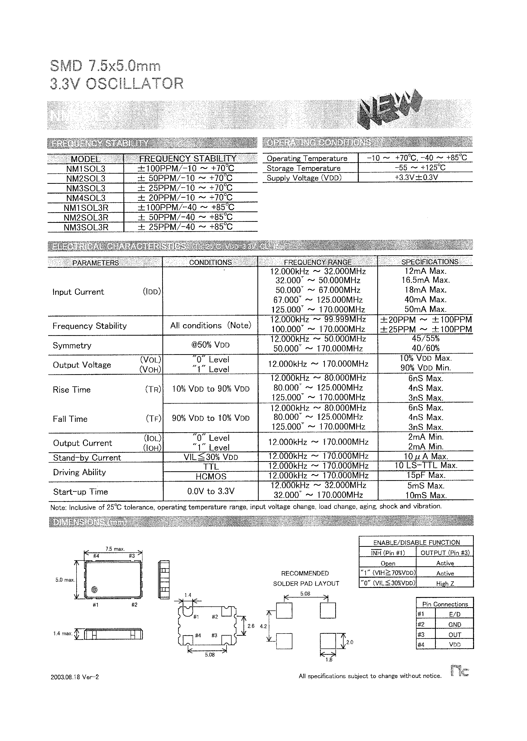 Datasheet NM1SOL3 - 3.3V Oscillator page 1