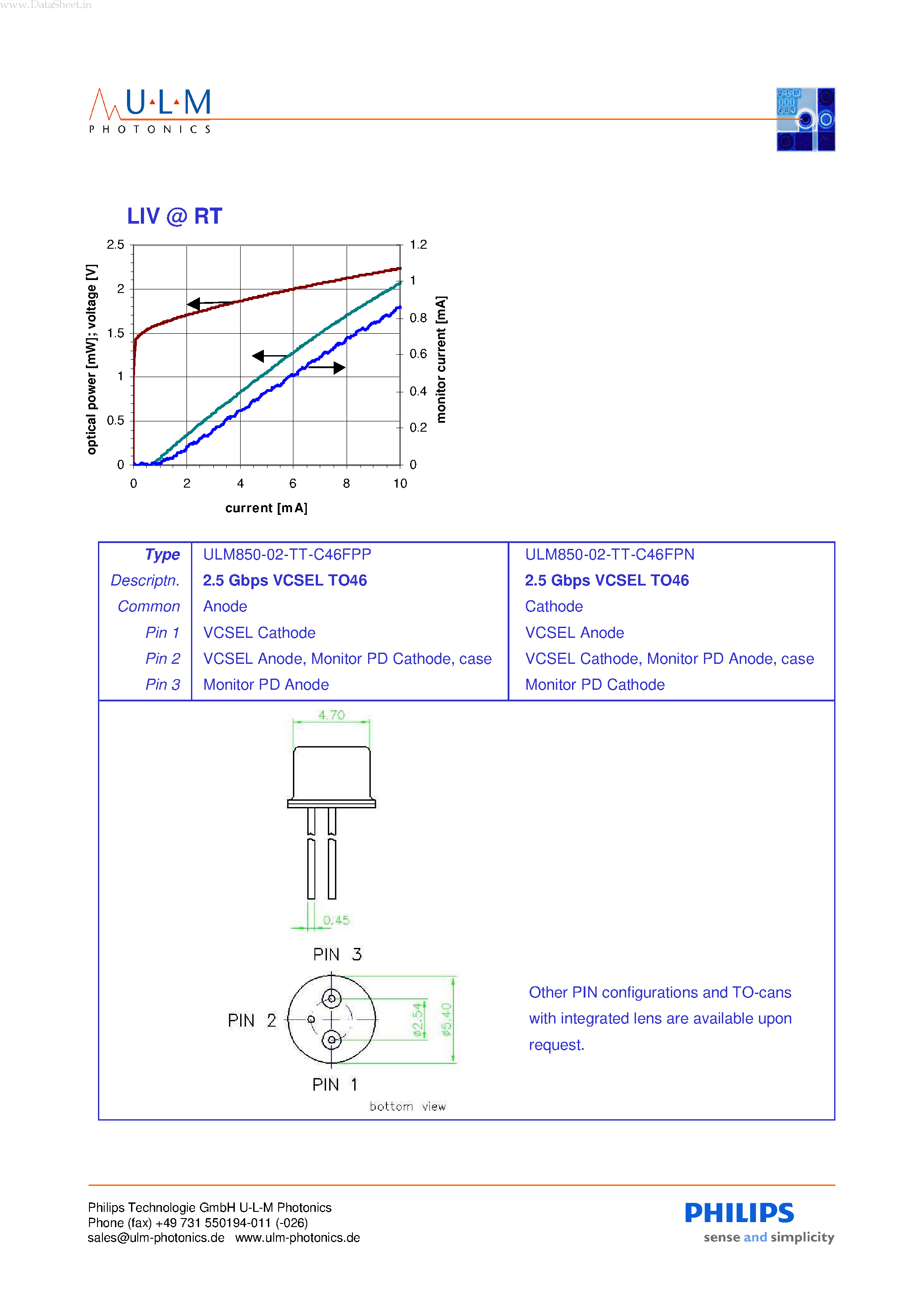 Datasheet ULM850-02-TT-C46FPN page 2 Datasheet ULM850-02-TT-C46FPN - 2.5 Gbps VCSEL page 2