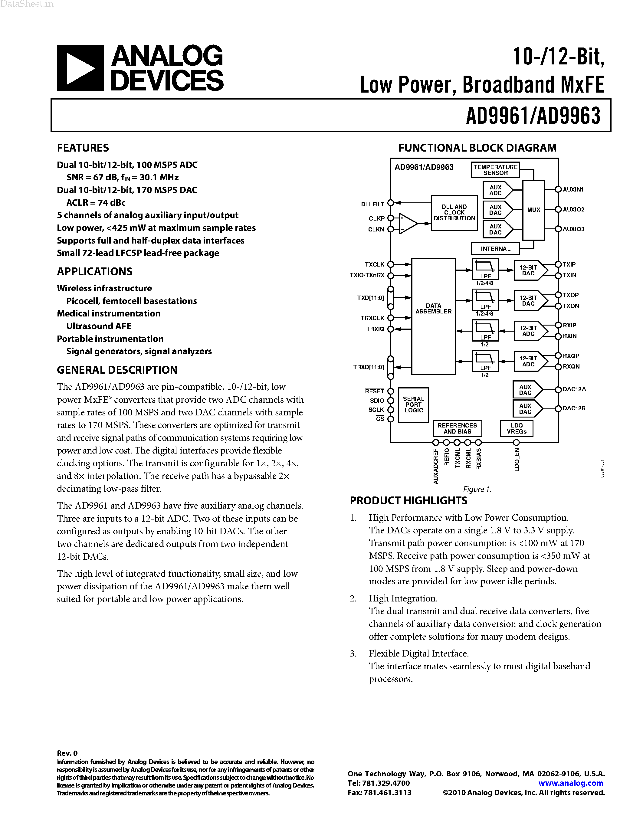 Даташит AD9961 - (AD9961 / AD9963) Broadband MxFE страница 1