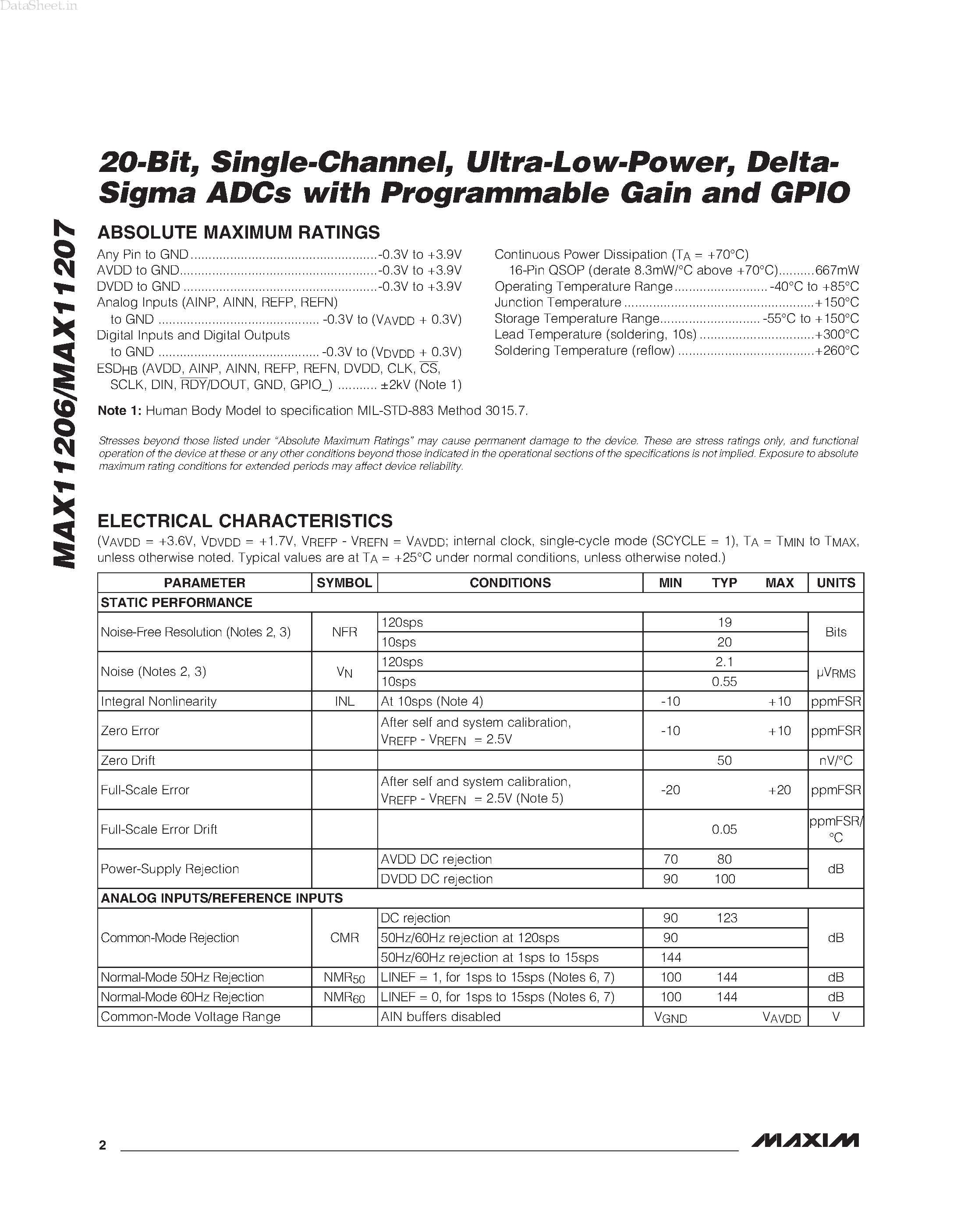 Даташит MAX11206 - (MAX11206 / MAX11207) Delta-Sigma ADCs страница 2