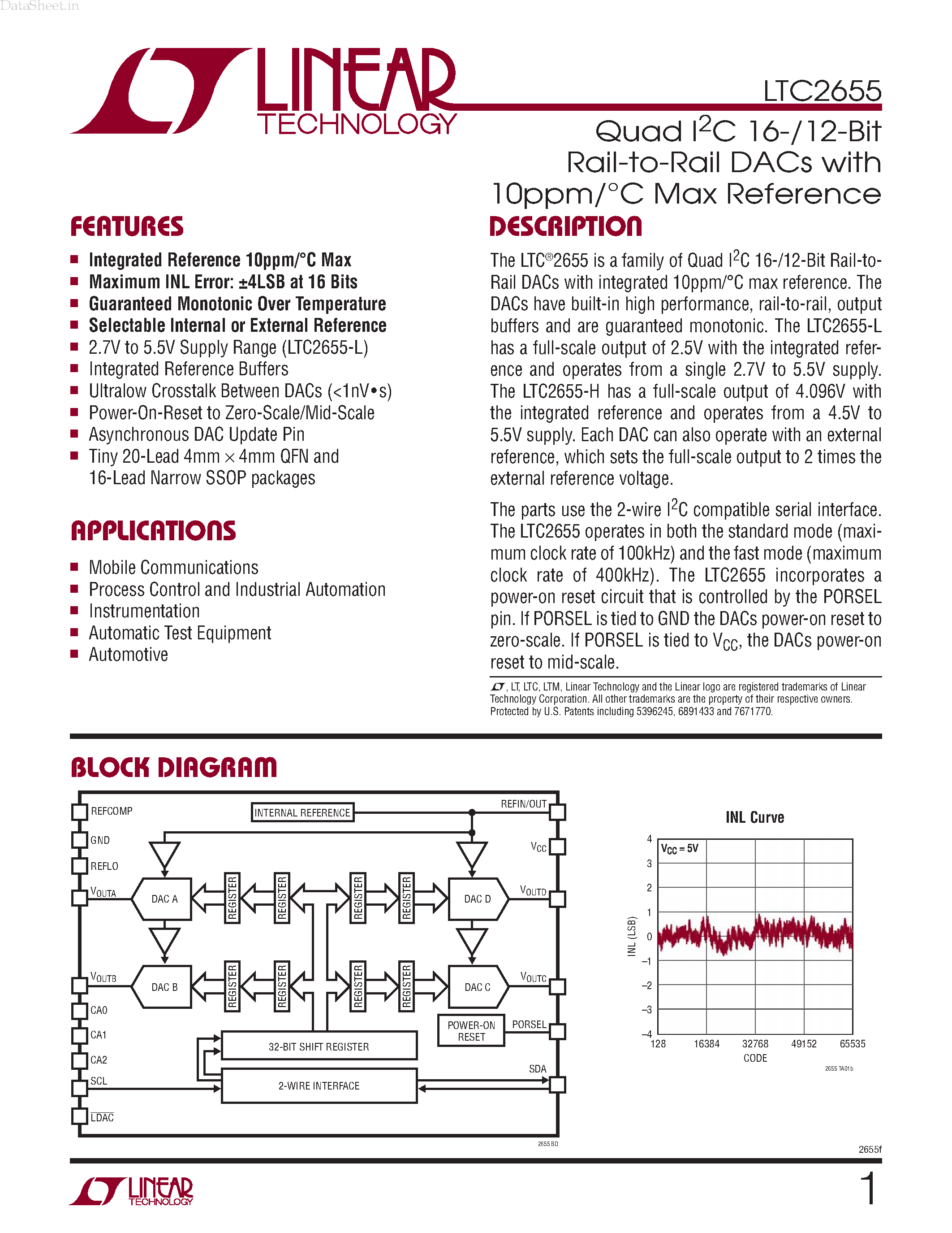 Datasheet LTC2655 - 16-/12-Bit Rail-to-Rail DACs page 1