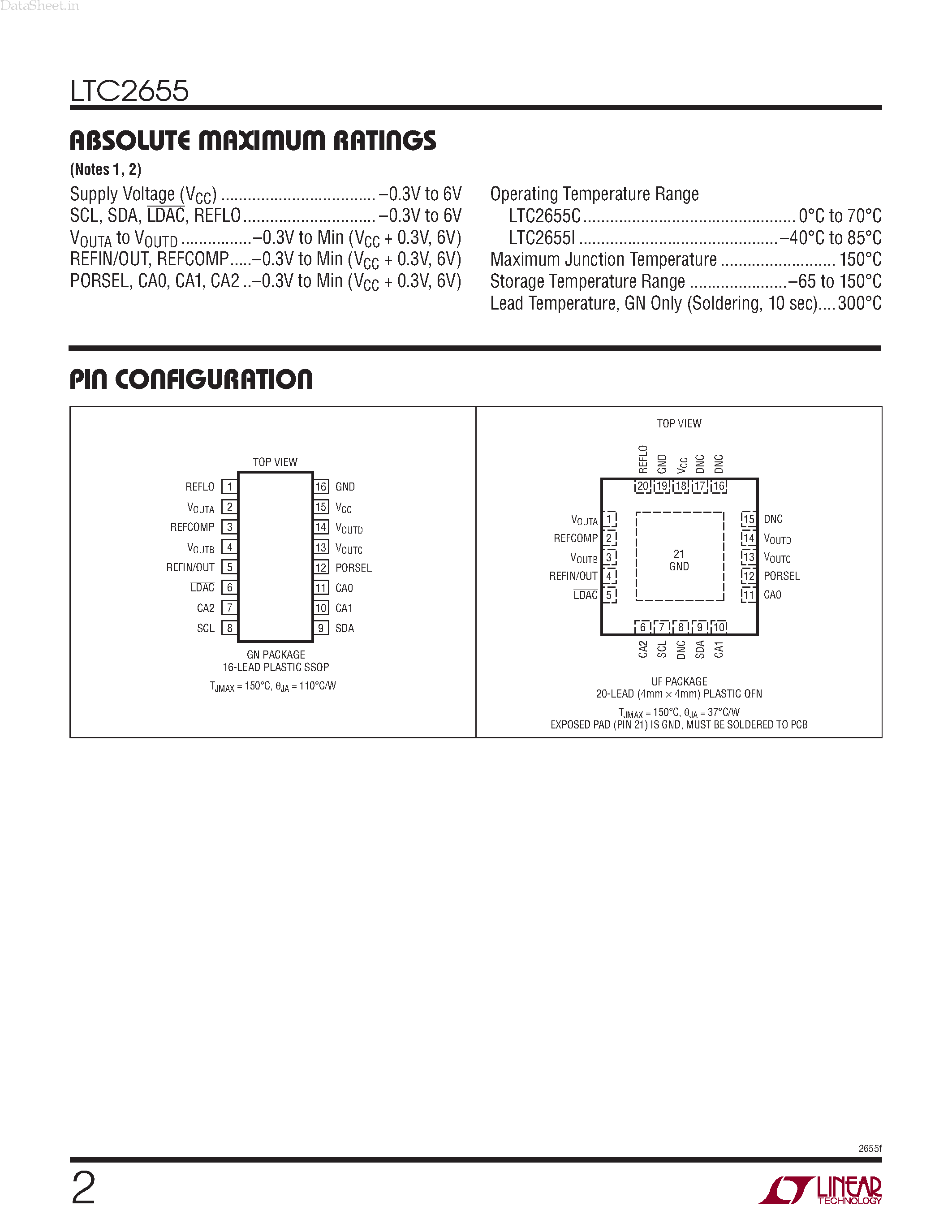 Datasheet LTC2655 - 16-/12-Bit Rail-to-Rail DACs page 2