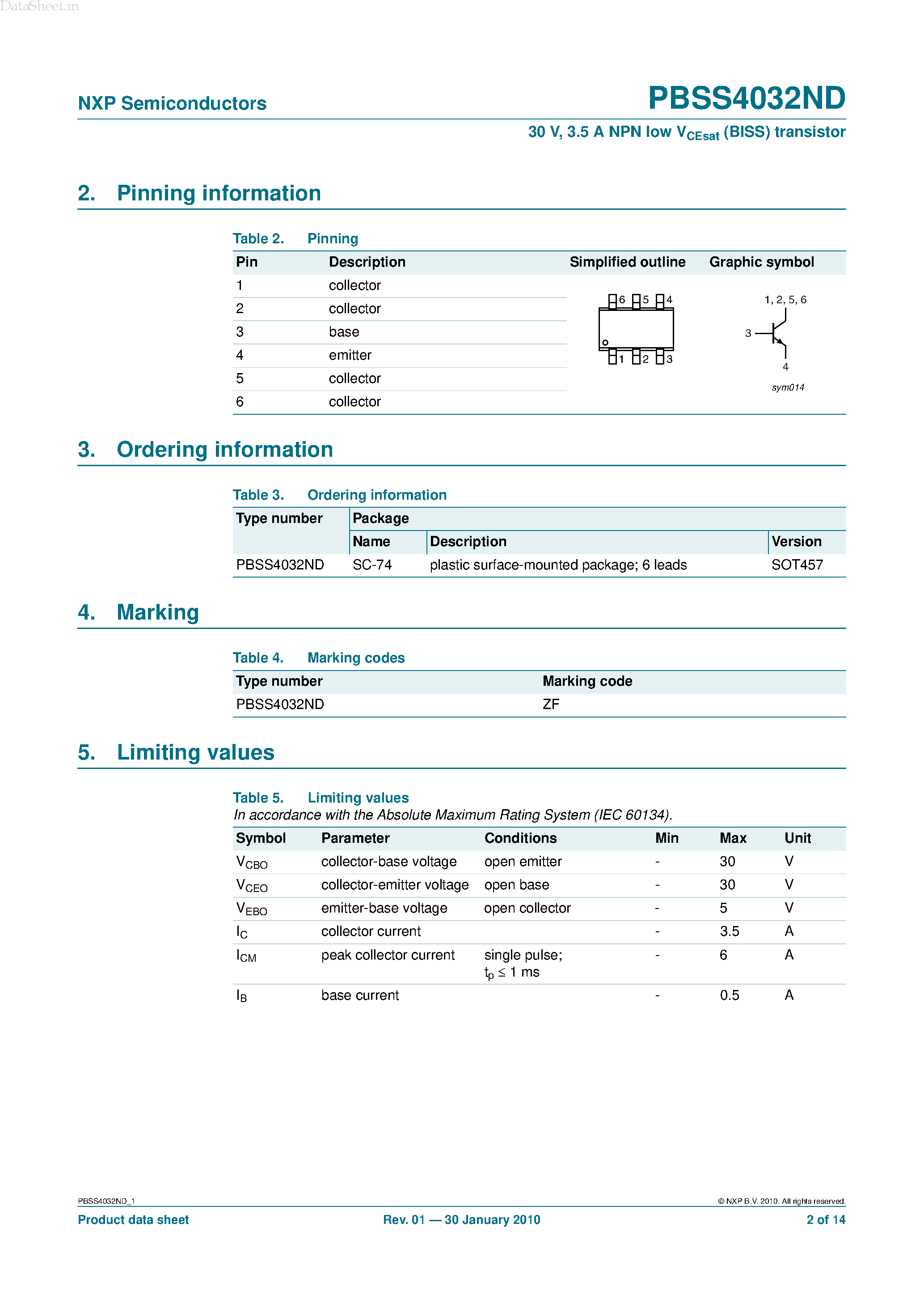 Datasheet PBSS4032ND page 2 Datasheet PBSS4032ND - 3.5A NPN low VCEsat (BISS) transistor page 2