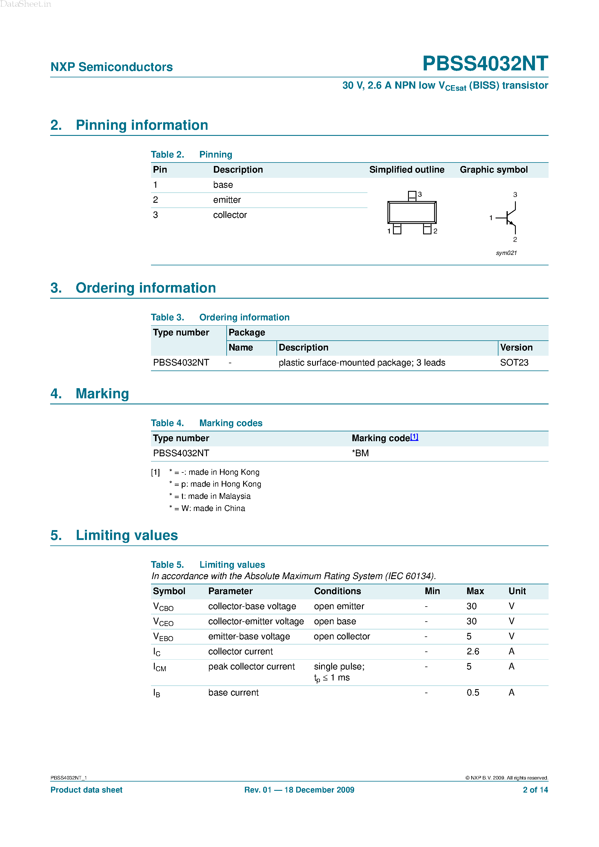 Datasheet PBSS4032NT - 2.6A NPN low VCEsat (BISS) transistor page 2
