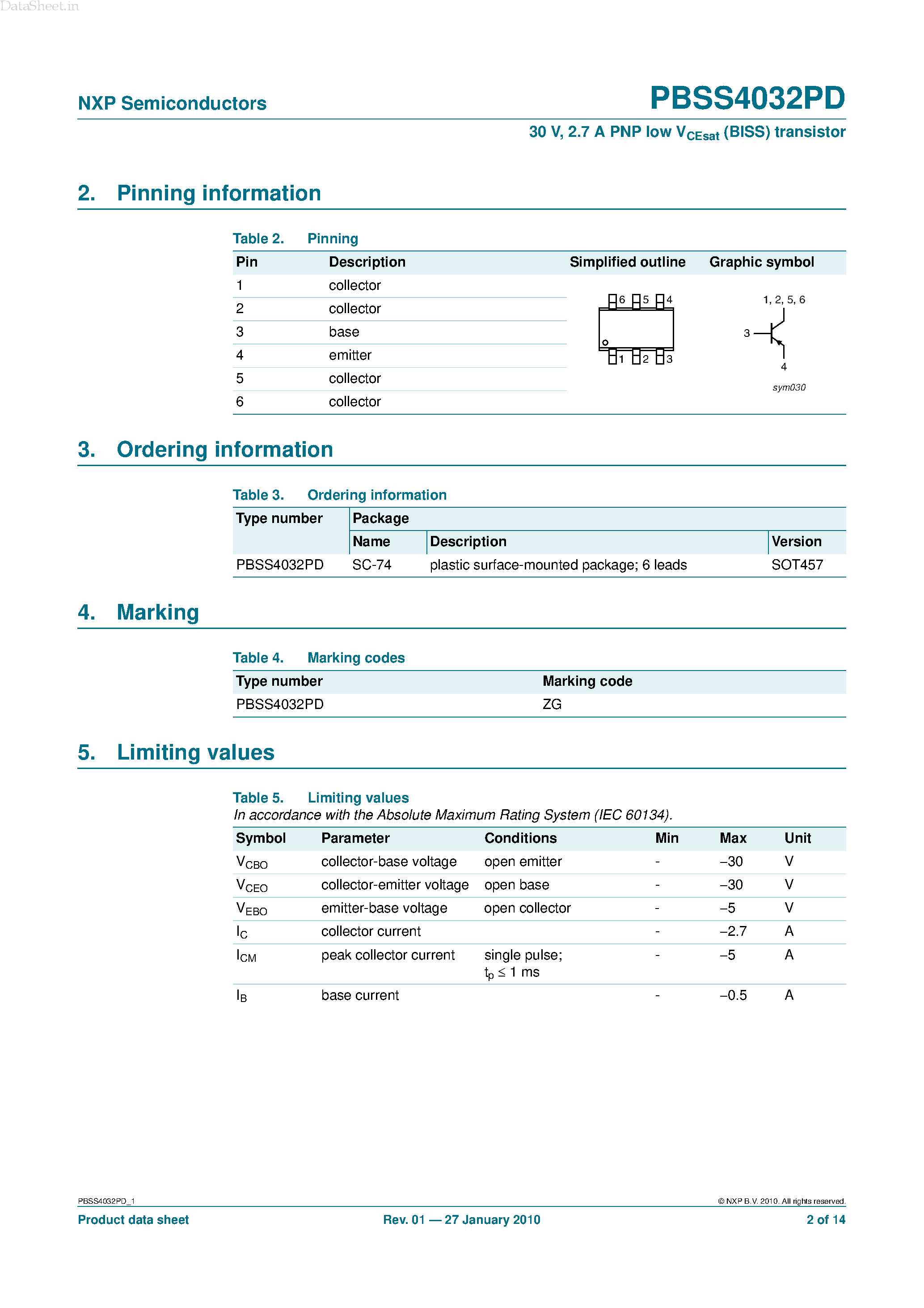 Datasheet PBSS4032PD - 2.7A PNP low VCEsat (BISS) transistor page 2