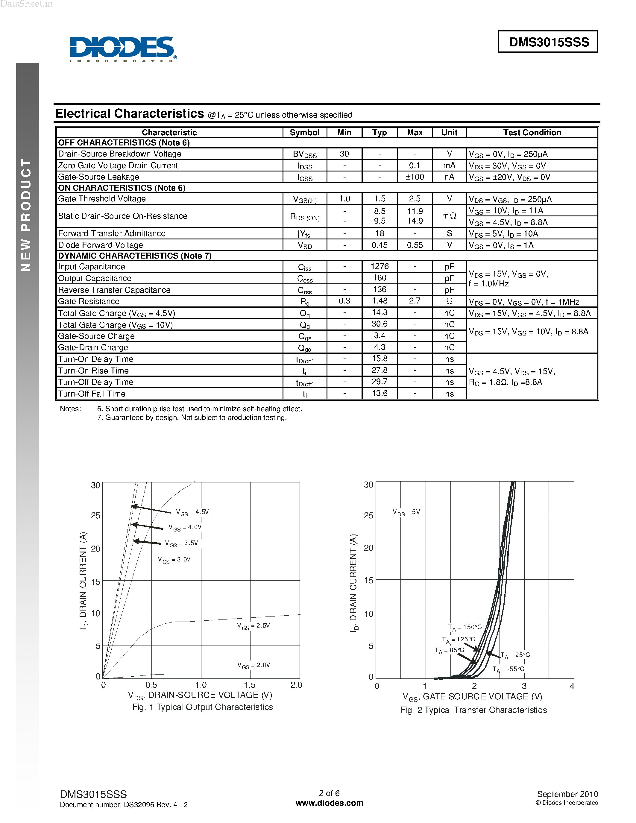 Datasheet DMS3015SSS - N-CHANNEL ENHANCEMENT MODE MOSFET page 2