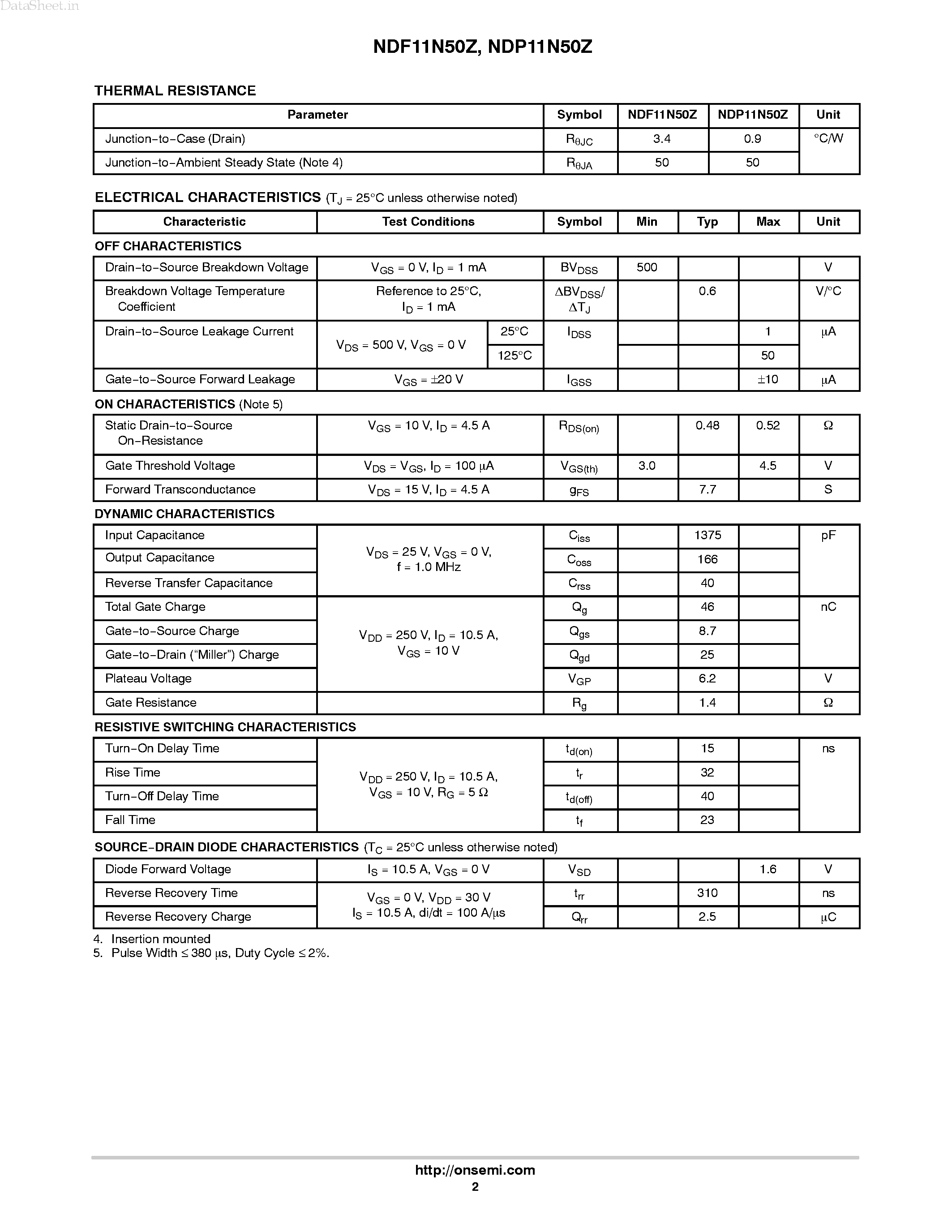 Datasheet NDF11N50Z page 2 Datasheet NDF11N50Z - N-Channel Power MOSFET page 2