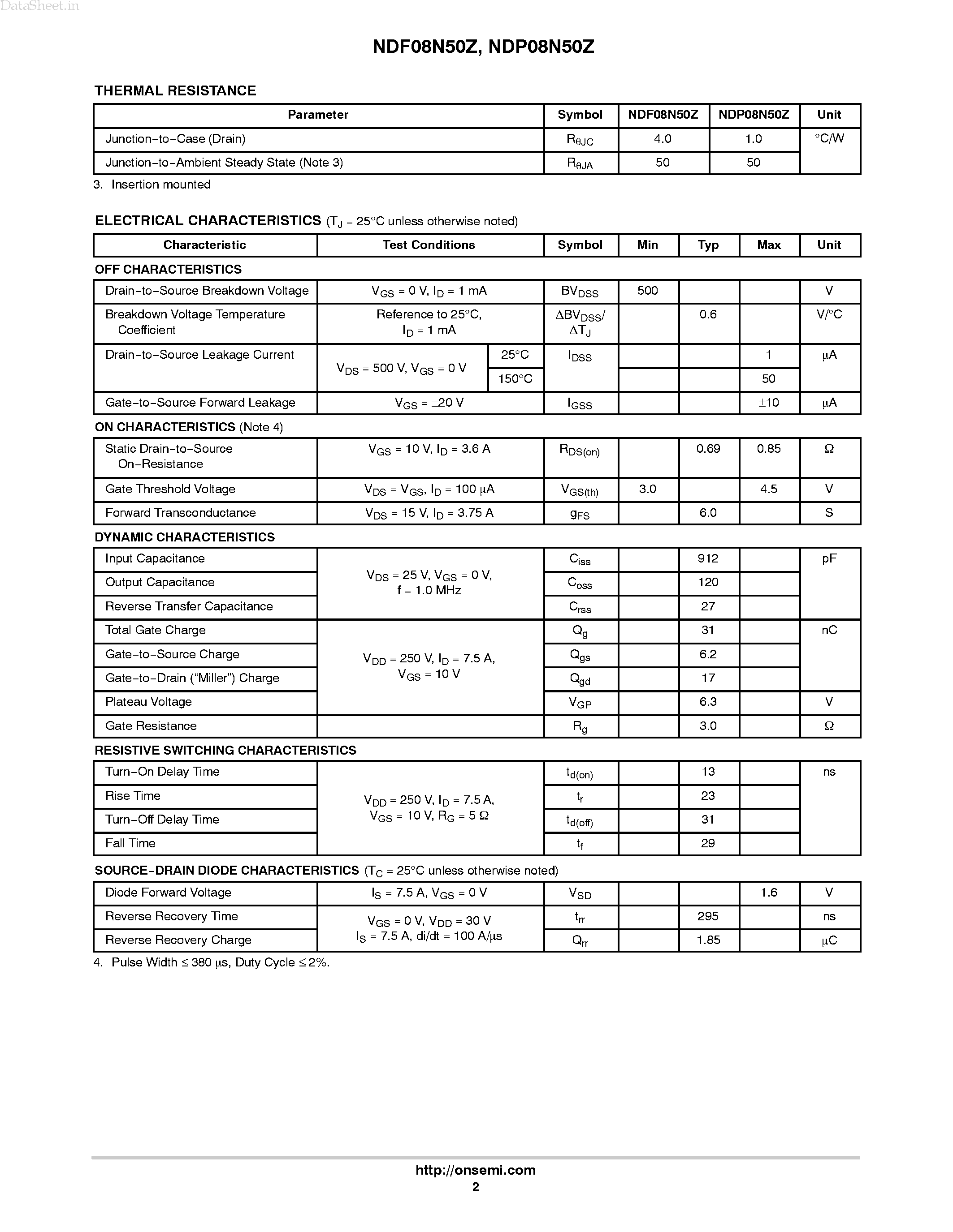 Datasheet NDP08N50Z - N-Channel Power MOSFET page 2