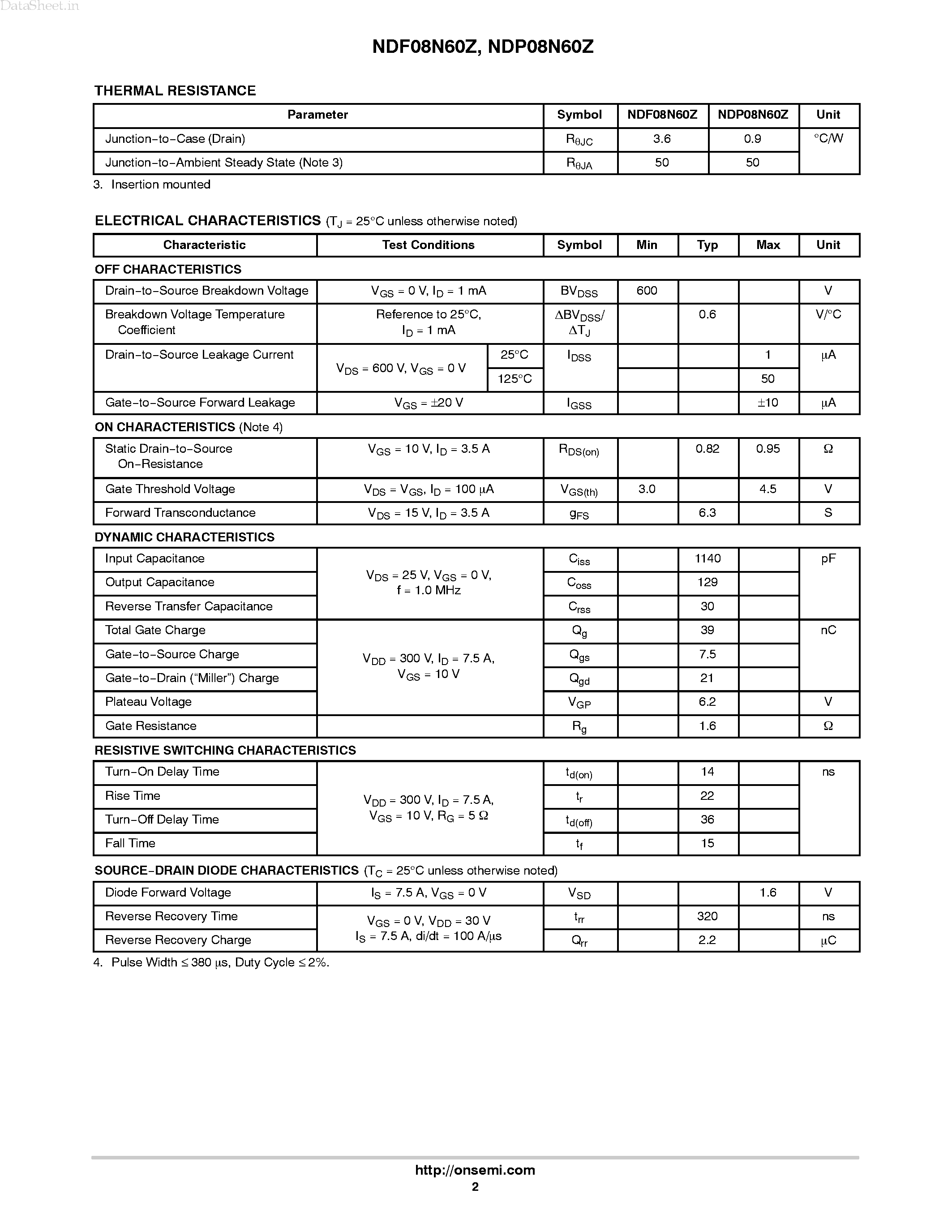 Datasheet NDF08N60Z page 2 Datasheet NDF08N60Z - N-Channel Power MOSFET page 2