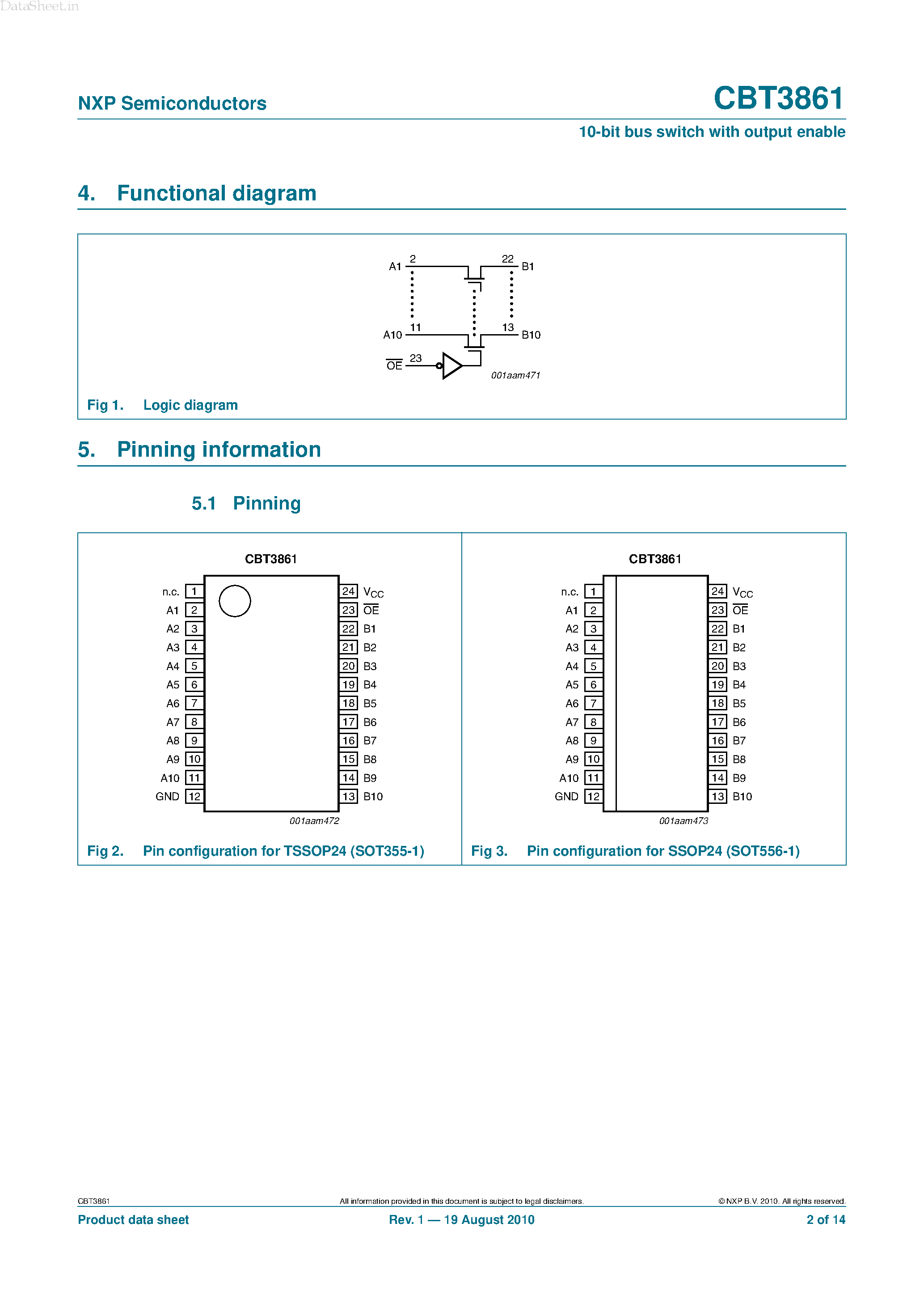 Даташит на микросхему CBT3861 страница 2 Даташит CBT3861 - 10-bit bus switch страница 2