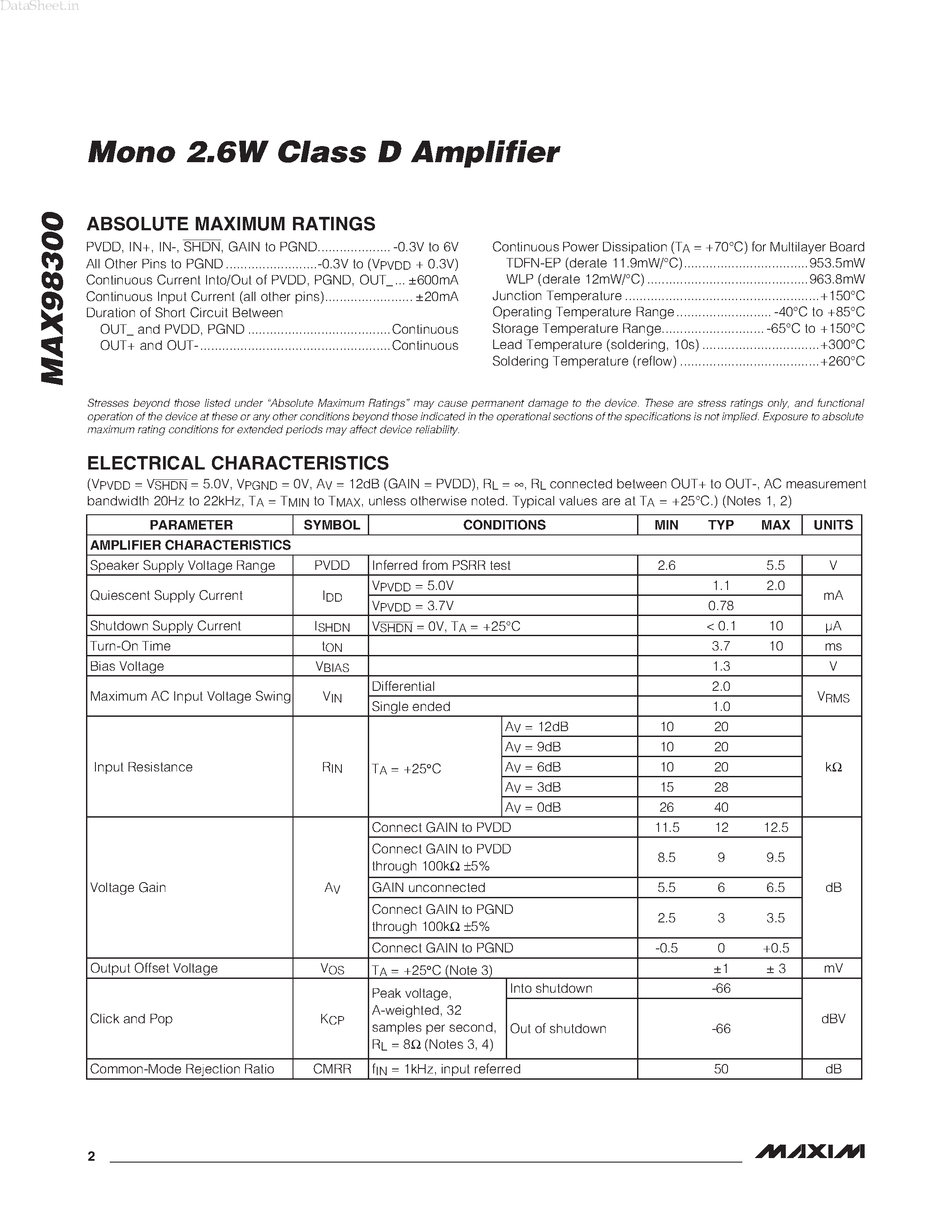 Даташит на микросхему MAX98300 страница 2 Даташит MAX98300 - Mono 2.6W Class D Amplifier страница 2