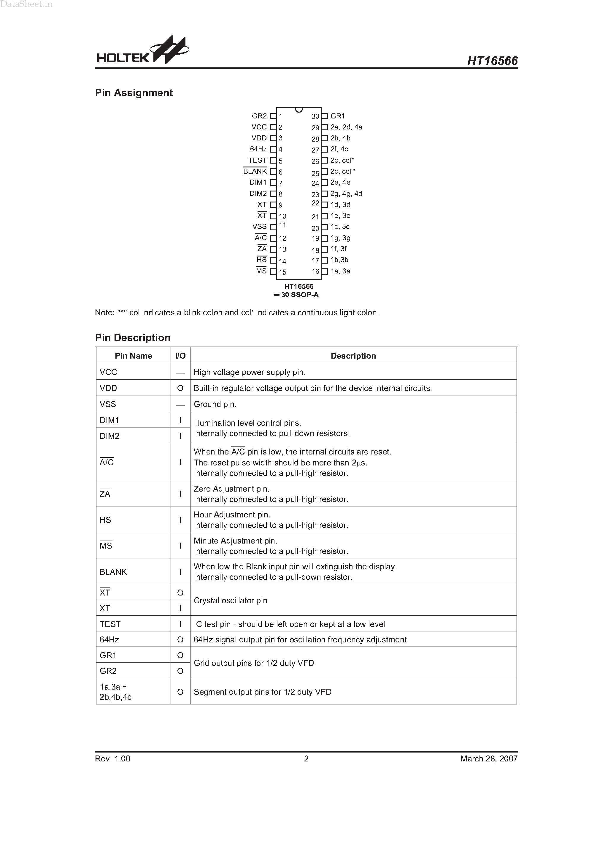 Datasheet HT16566 - 1/2 Duty VFD Digital Clock page 2