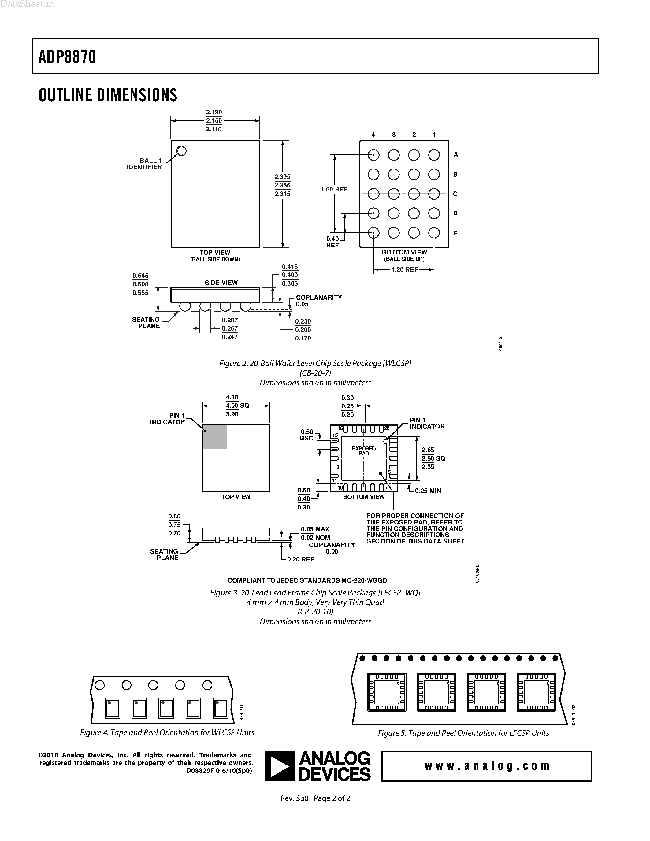 Даташит ADP8870 - Parallel Backlight Driver страница 2