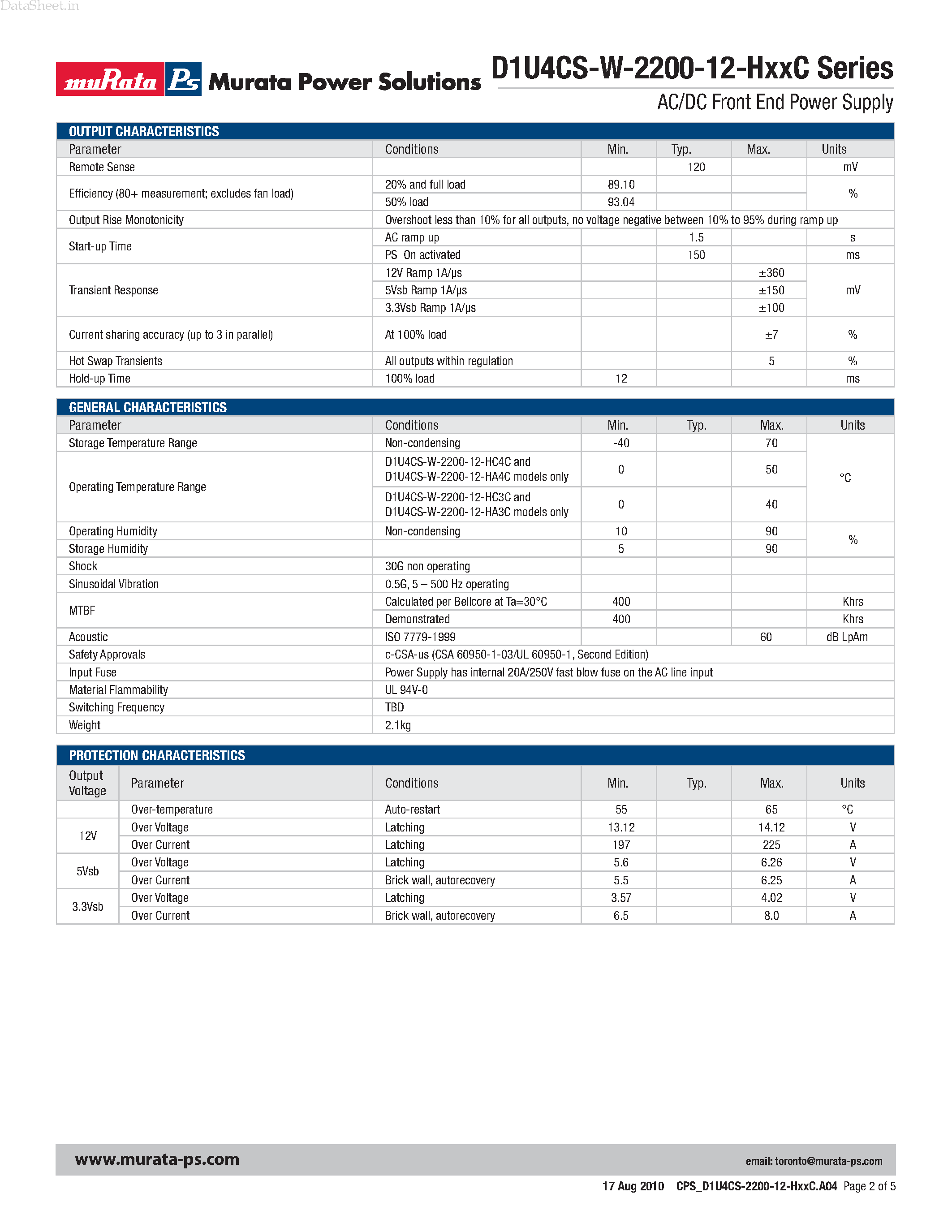 Datasheet D1U4CS-W-2200-12-HXXC page 2 Datasheet D1U4CS-W-2200-12-HXXC - AC/DC Front End Power Supply page 2