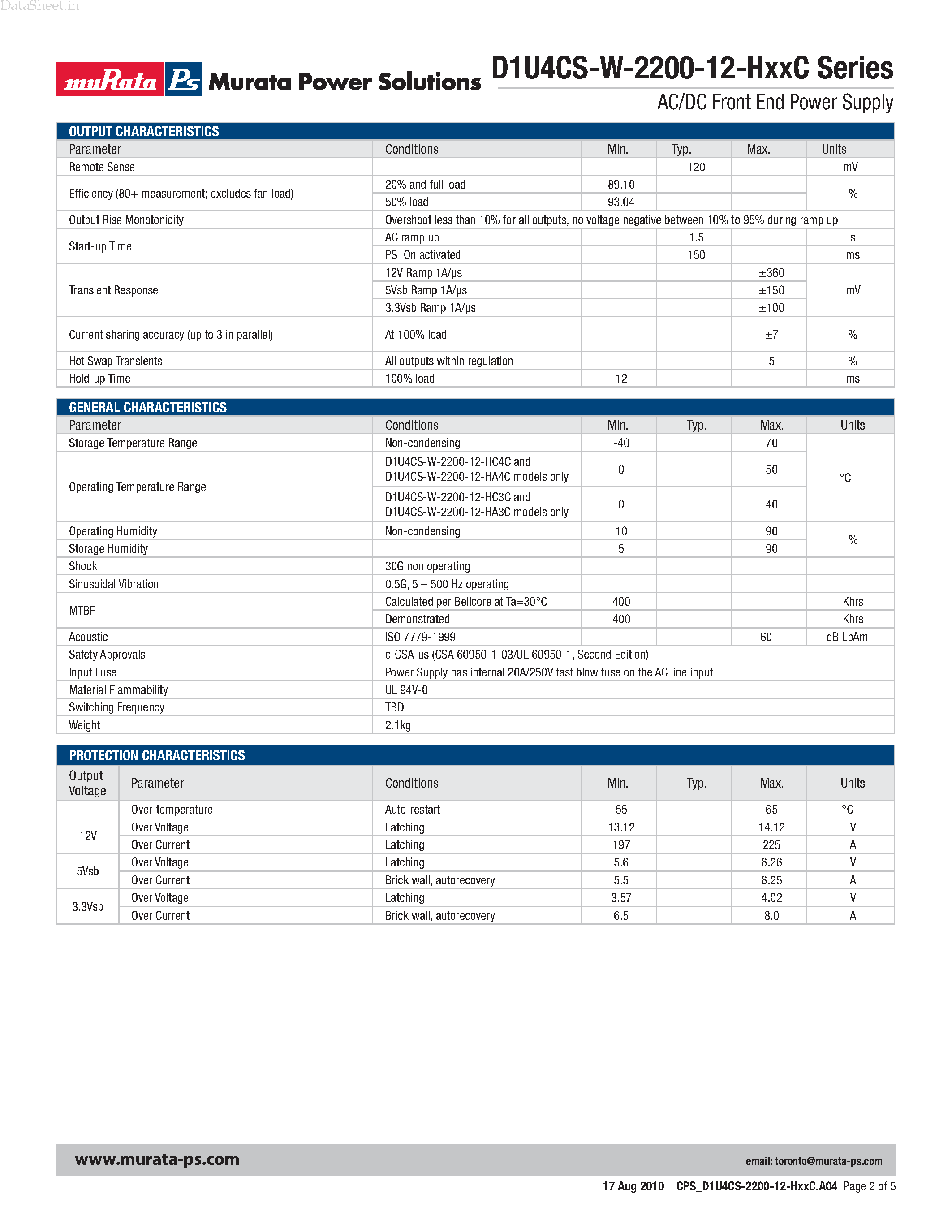 Datasheet D1U4CS-W-2200-12-HXXC - AC/DC Front End Power Supply page 2