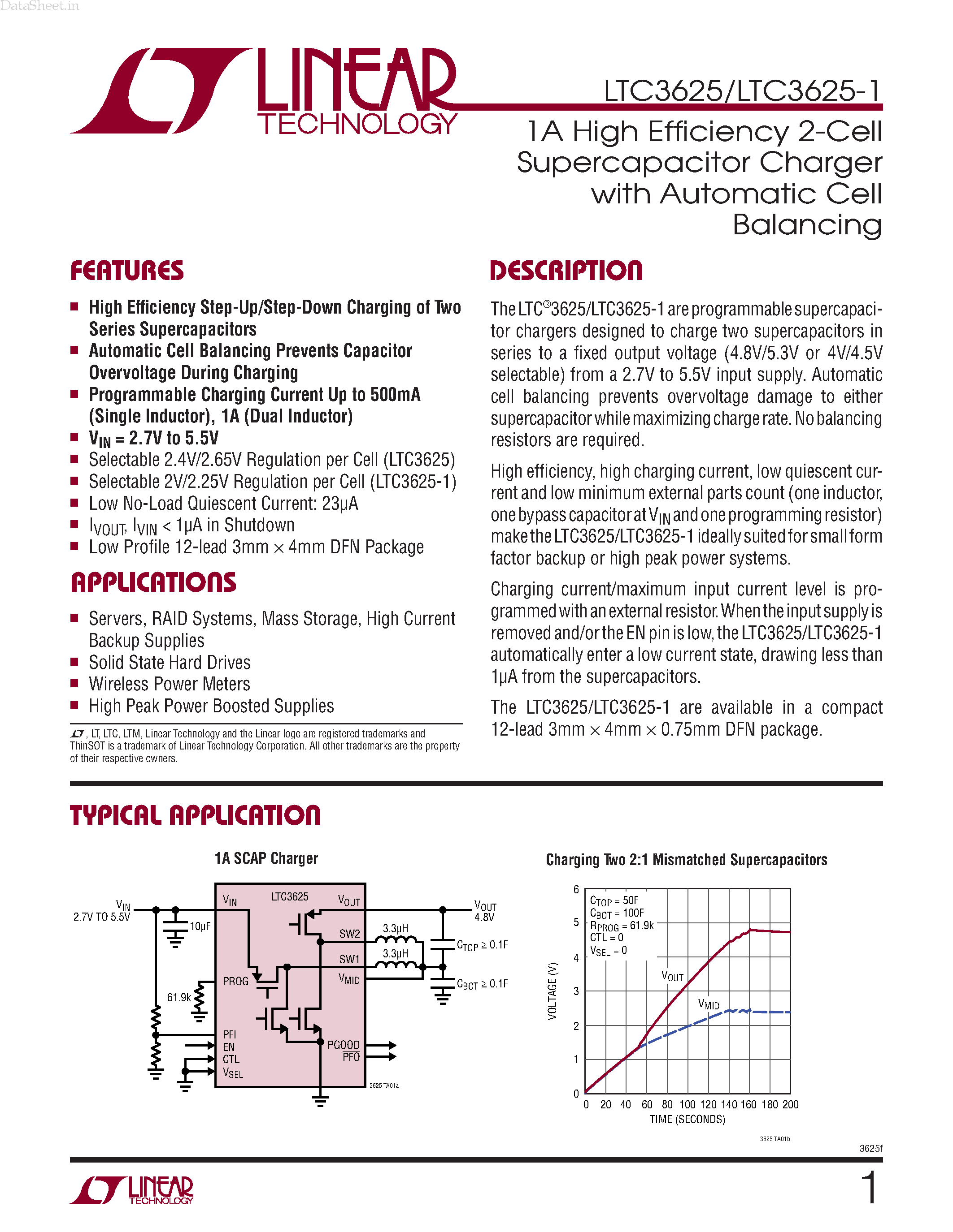 Даташит LTC3625 - 1A High Efficiency 2-Cell Supercapacitor Charger страница 1