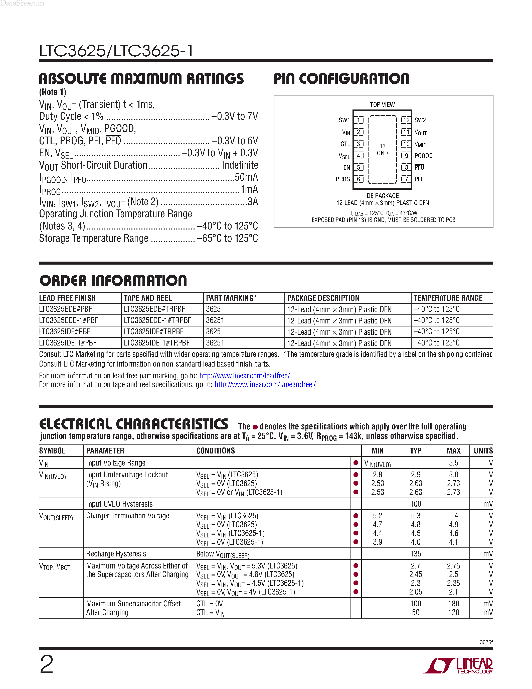 Даташит LTC3625 - 1A High Efficiency 2-Cell Supercapacitor Charger страница 2