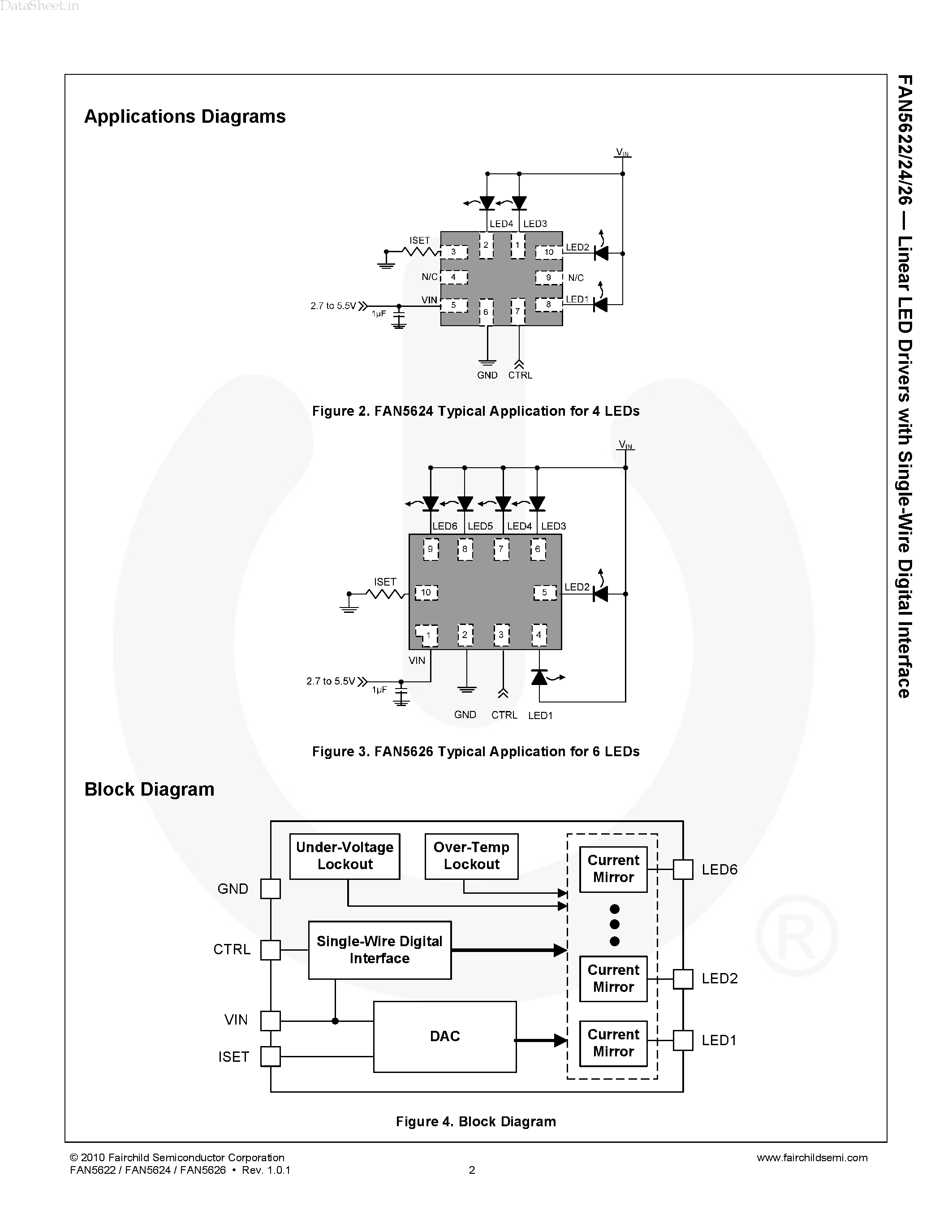 Даташит на микросхему FAN5622 страница 2 Даташит FAN5622 - (FAN5622 - FAN5626) 2-channel Linear LED Driver страница 2