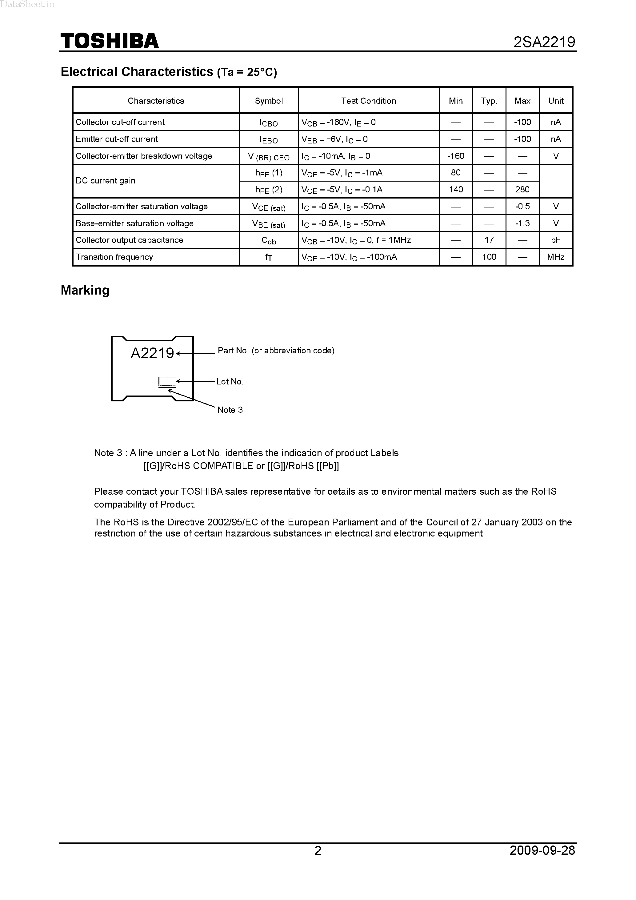 Datasheet 2SA2219 - Transistor Silicon PNP Epitaxial Type page 2
