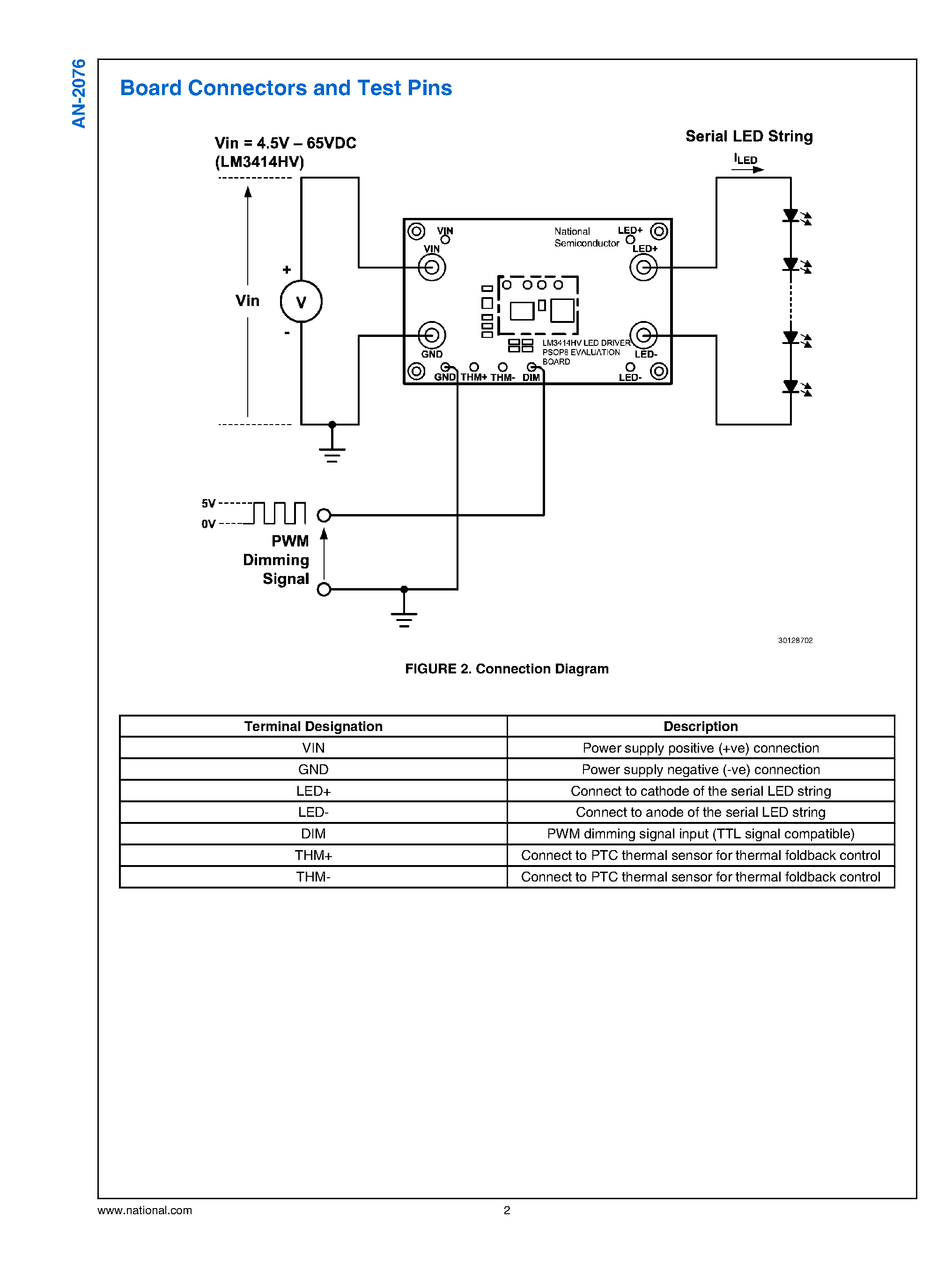 Datasheet LM3414HV - 1A 60W Common Anode Capable Constant Current Buck LED Driver Requires page 2