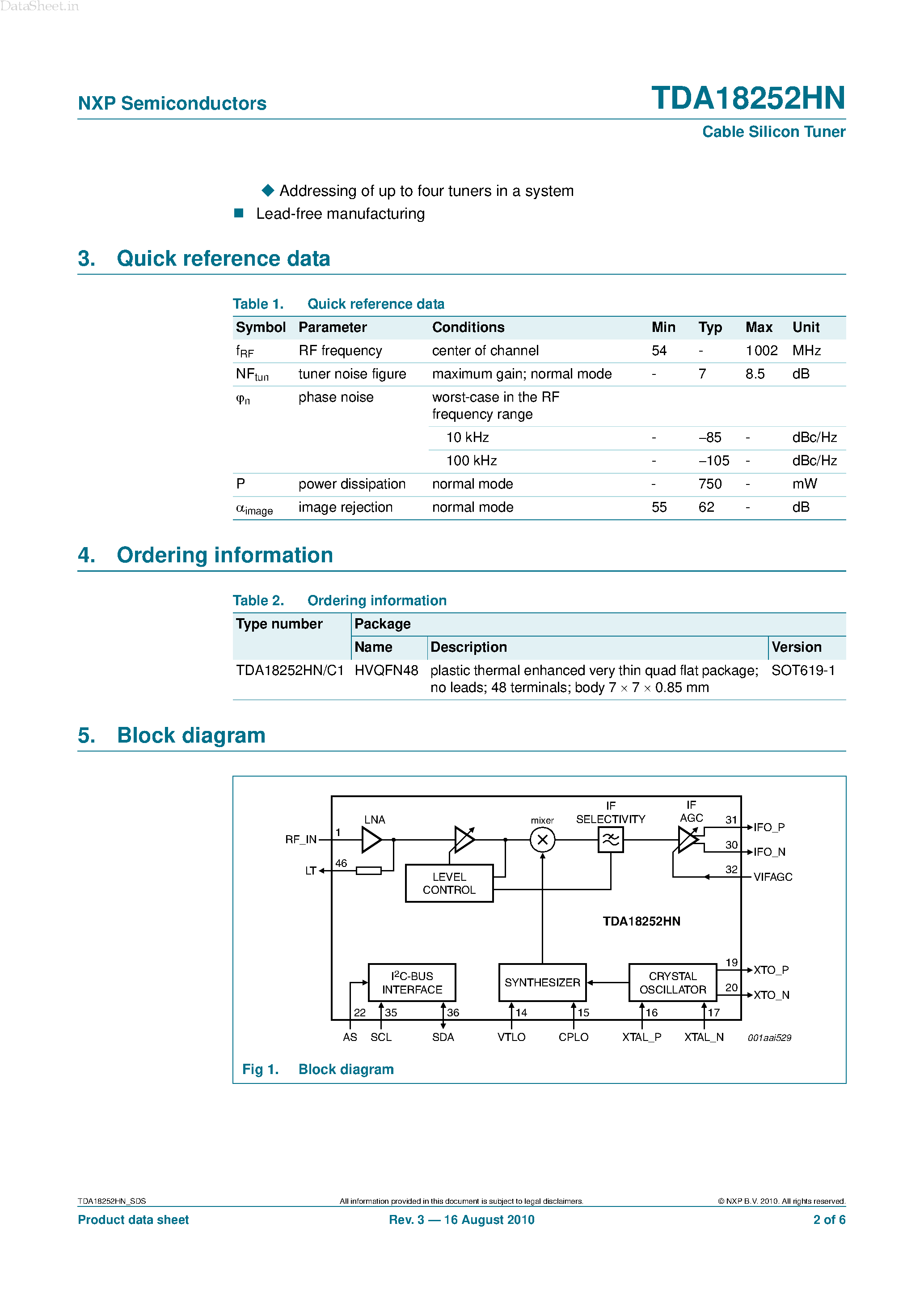Datasheet TDA18252HN page 2 Datasheet TDA18252HN - Cable Silicon Tuner page 2