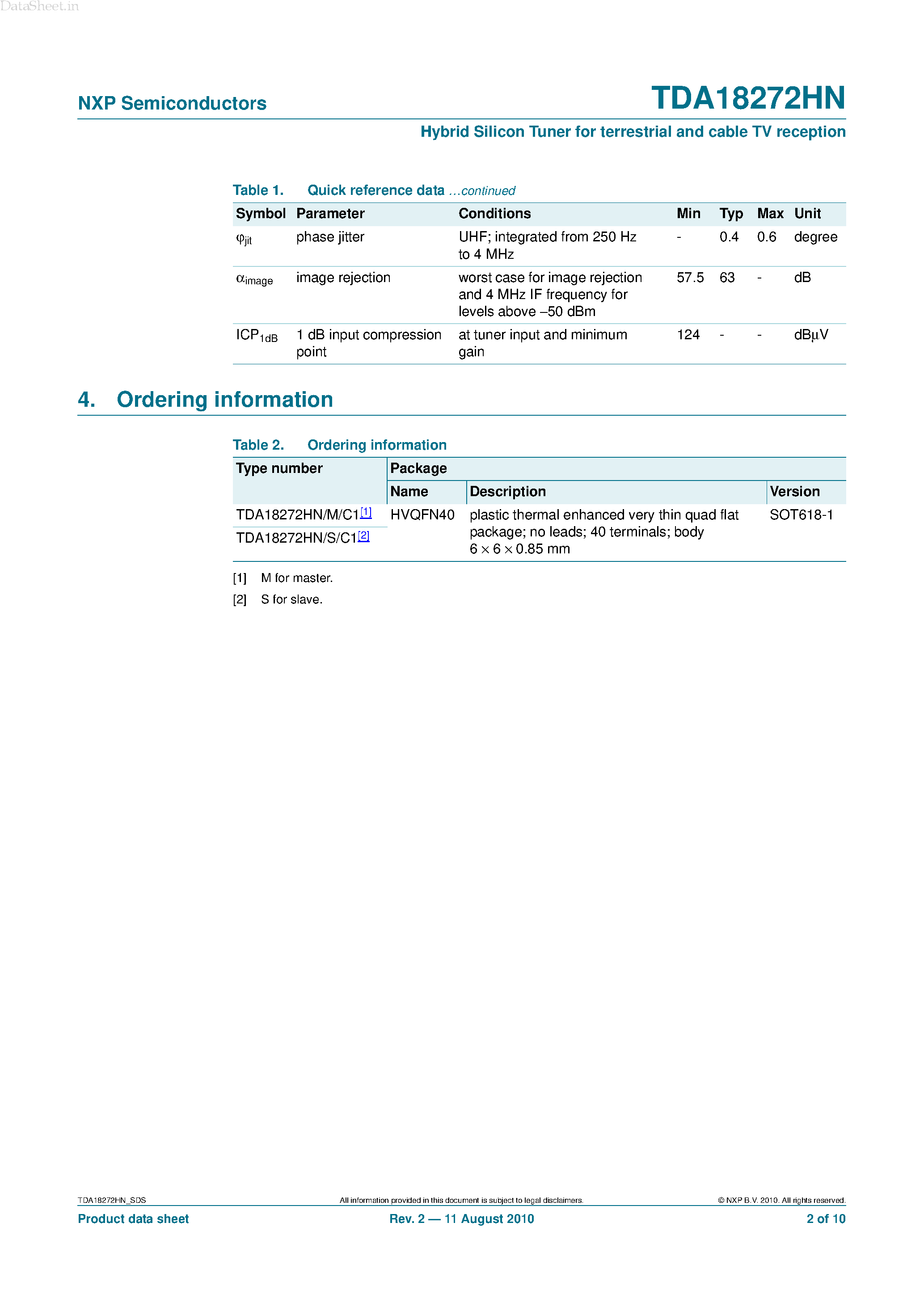 Datasheet TDA18272HN page 2 Datasheet TDA18272HN - Hybrid (analog and digital) Silicon Tuner page 2