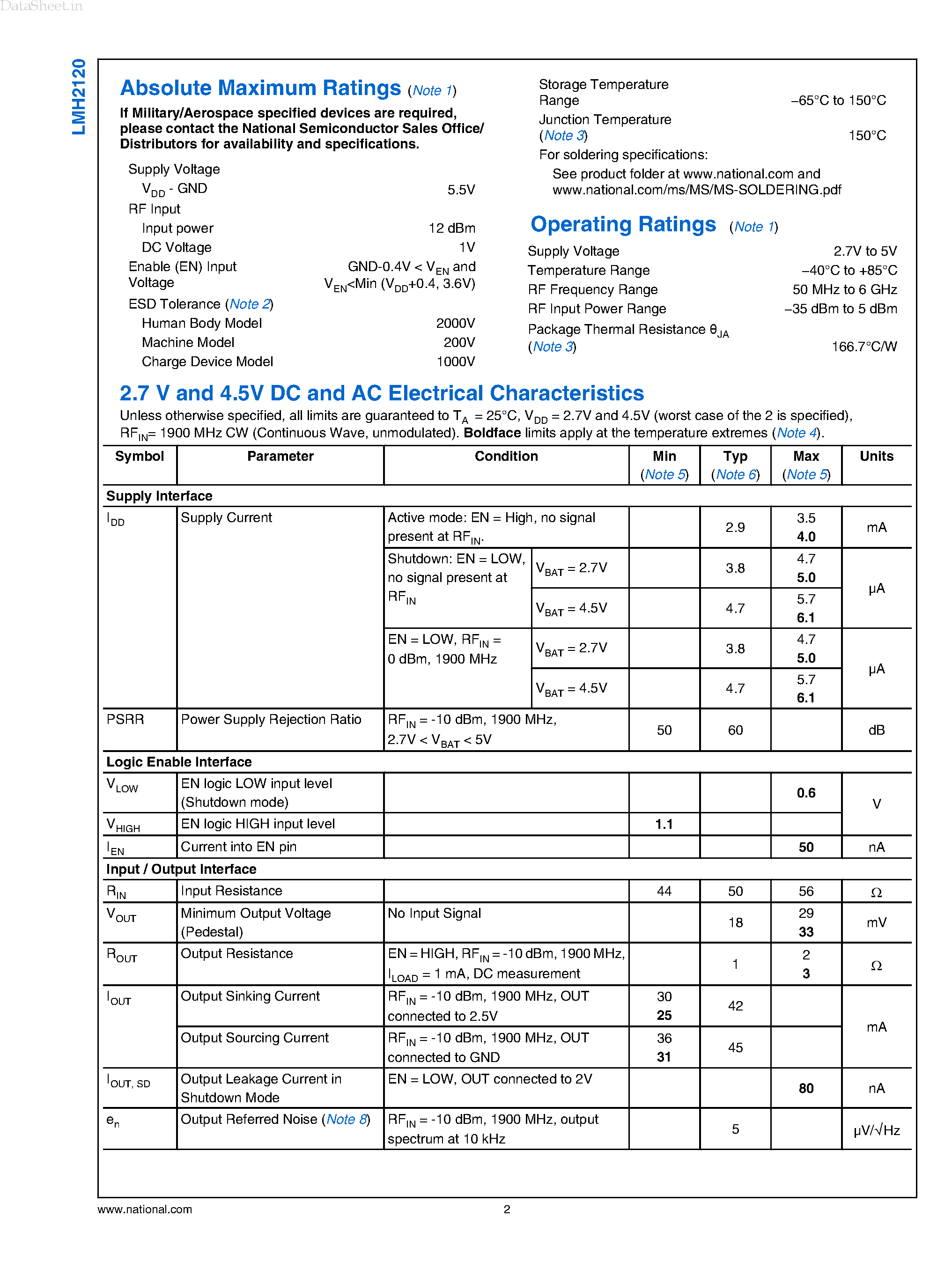 Datasheet LMH2120 - 6 GHz Linear RMS Power Detector page 2