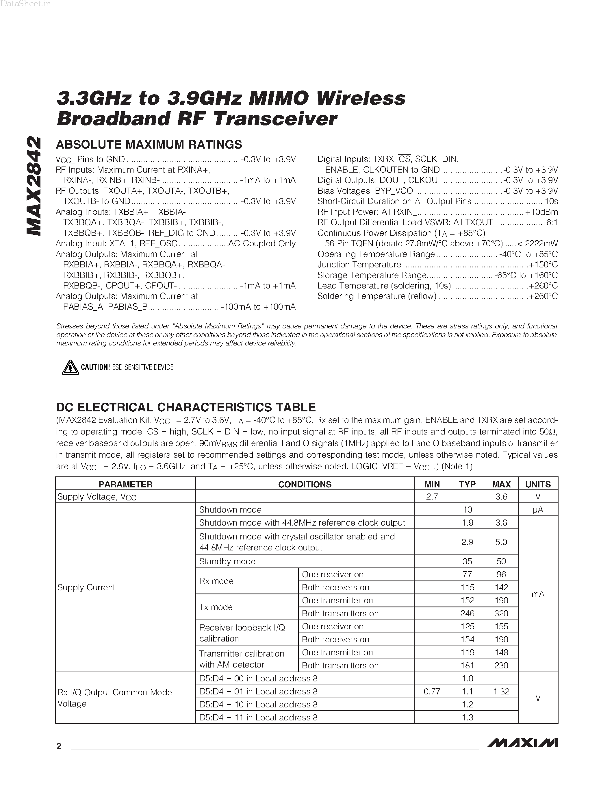 Datasheet MAX2842 - 3.3GHz To 3.9GHz MIMO Wireless Broadband RF Transceiver page 2