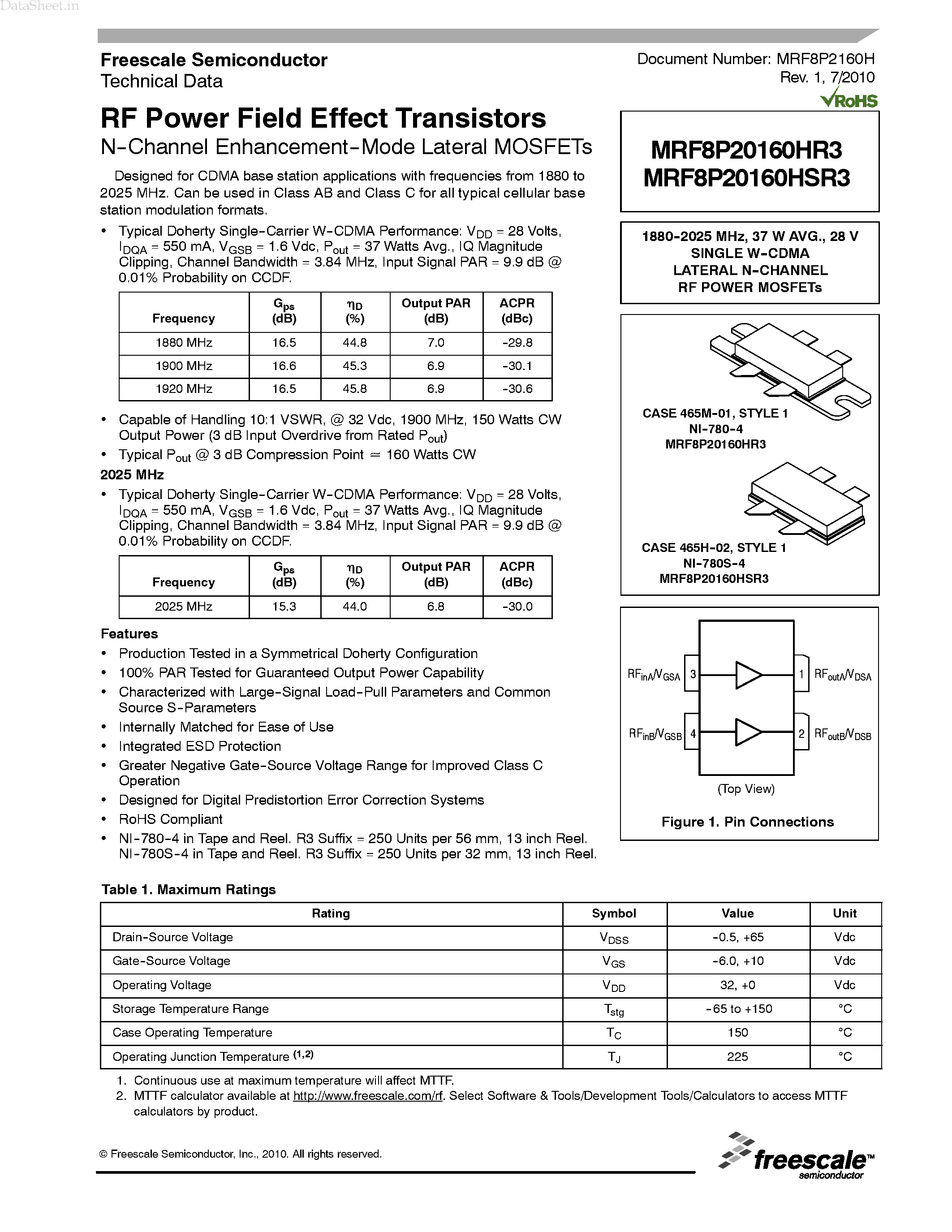Datasheet MRF8P20160HR3 - RF Power Field Effect Transistors page 1