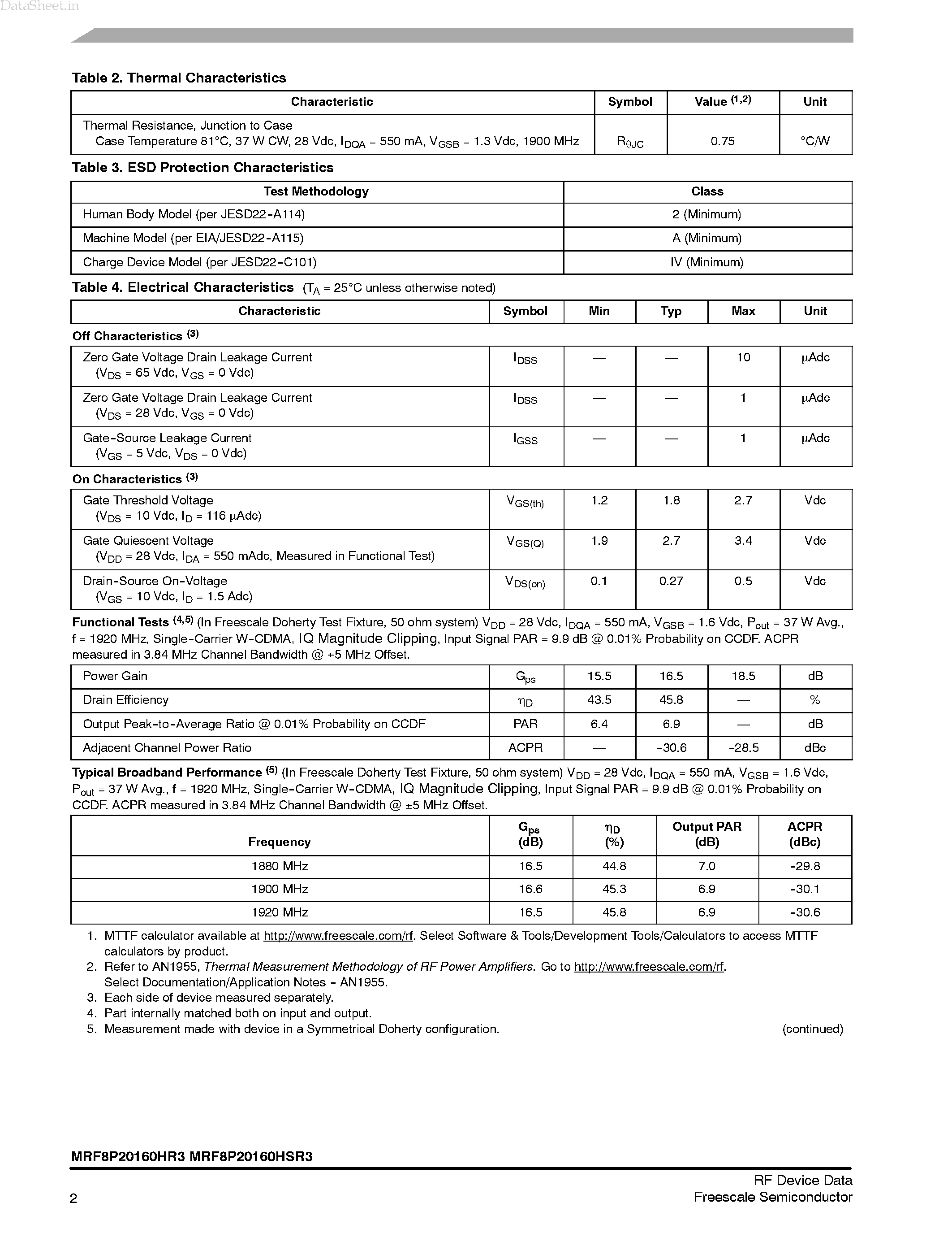 Datasheet MRF8P20160HR3 - RF Power Field Effect Transistors page 2