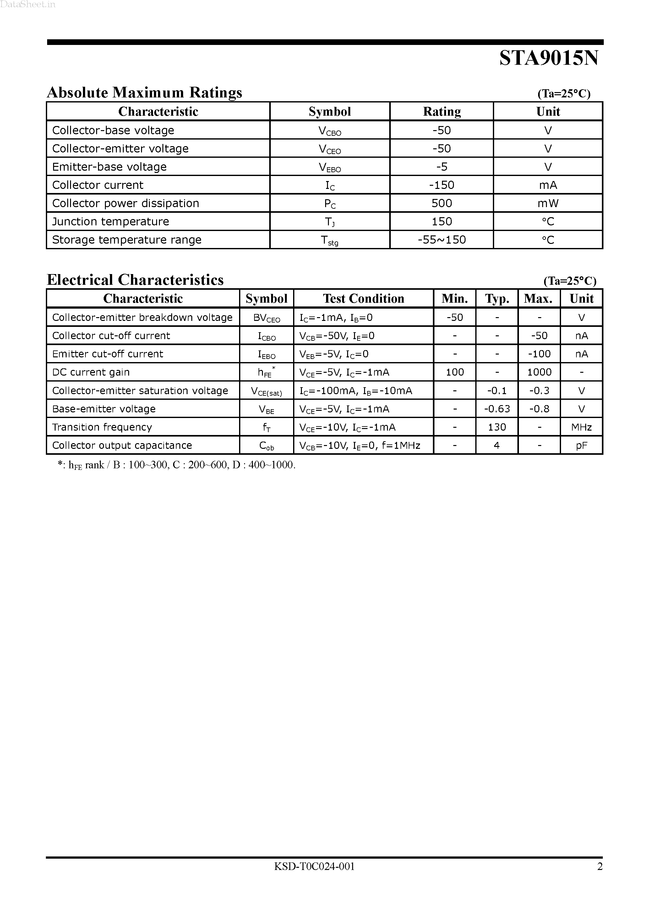 Datasheet STA9015N - PNP Silicon Transistor page 2