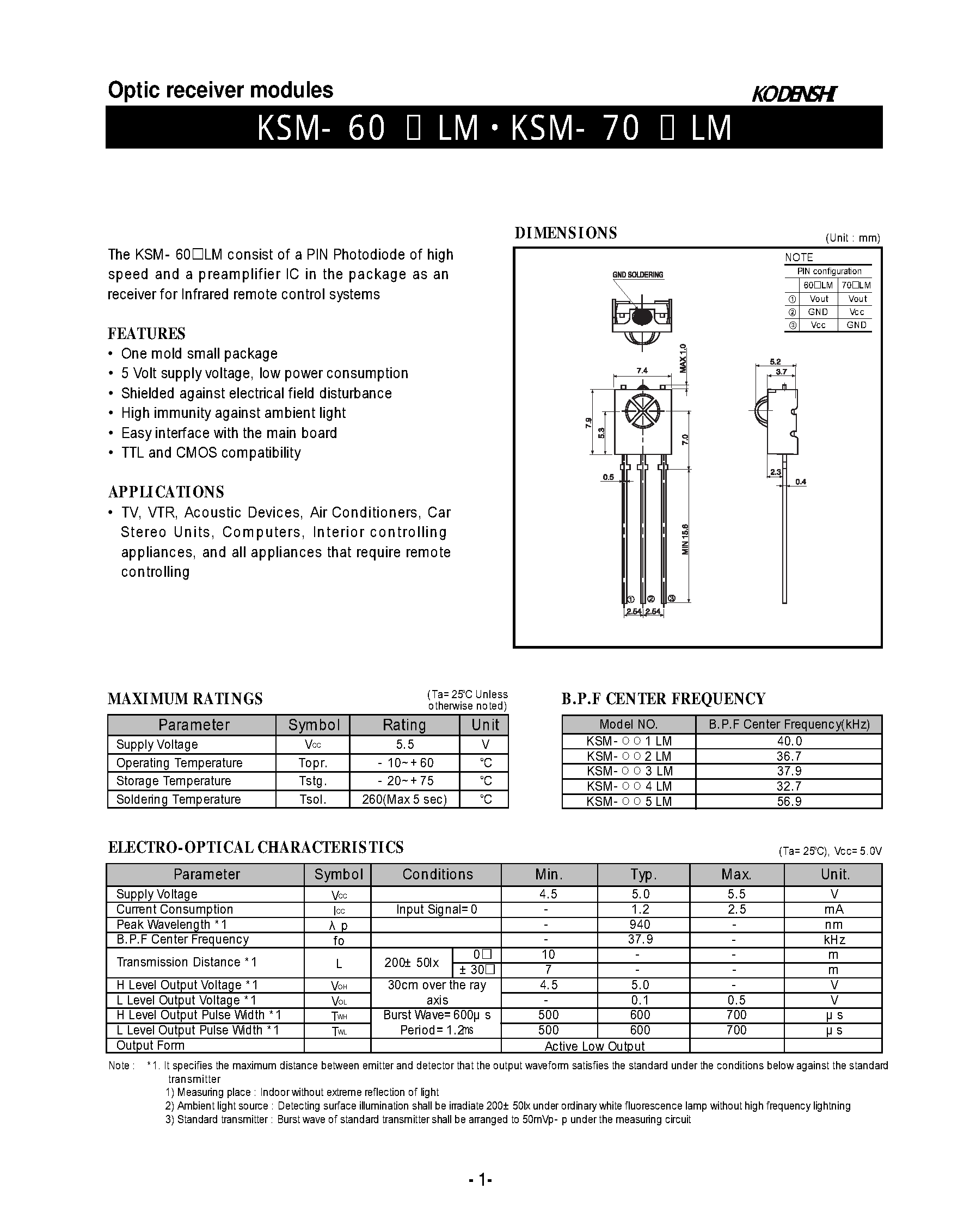Datasheet KSM-605LM - Optic receiver modules page 1