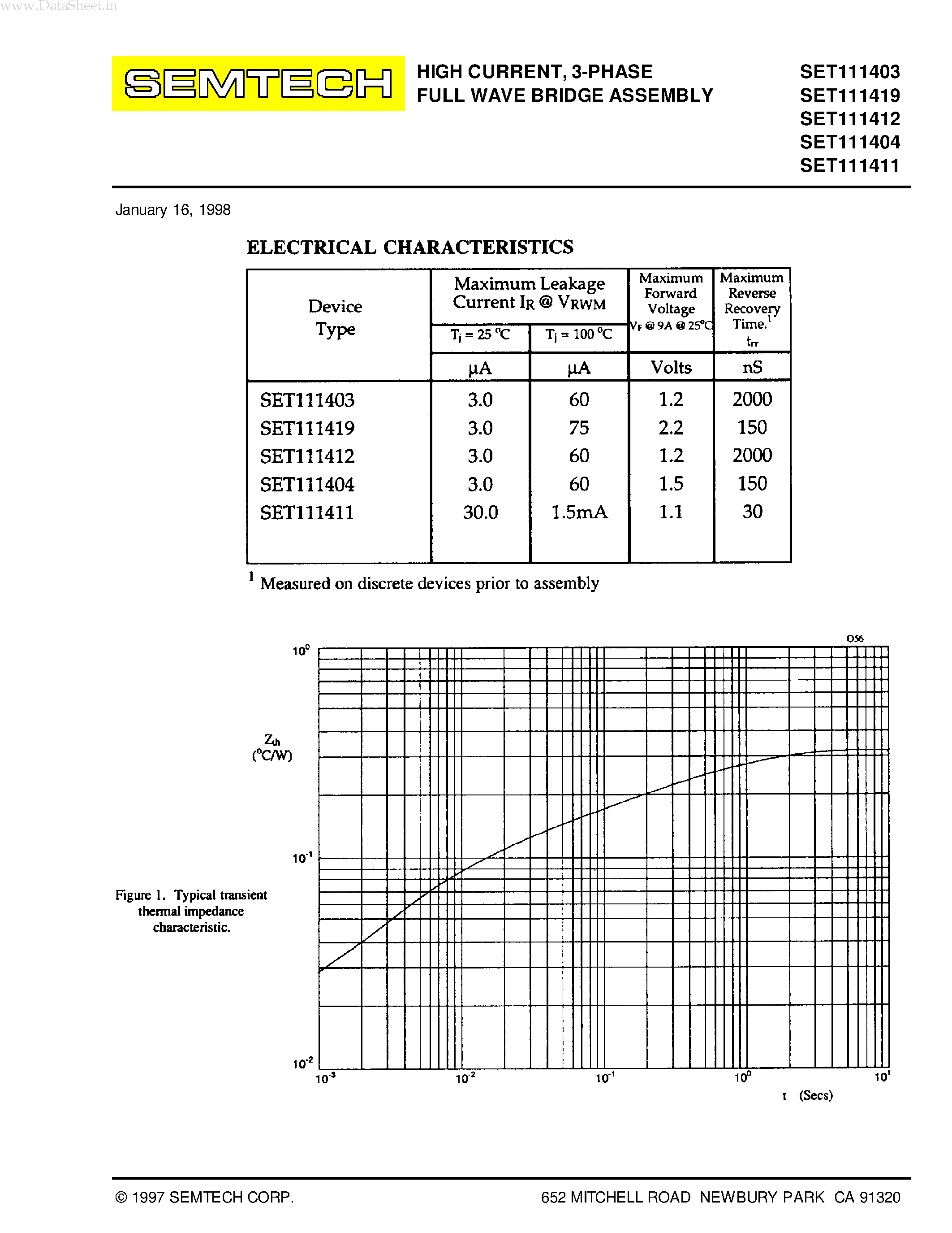 Datasheet SET111403 - (SET1114xx) 3-PHASE FULL WAVE BRIDGE ASSEMBLY page 2