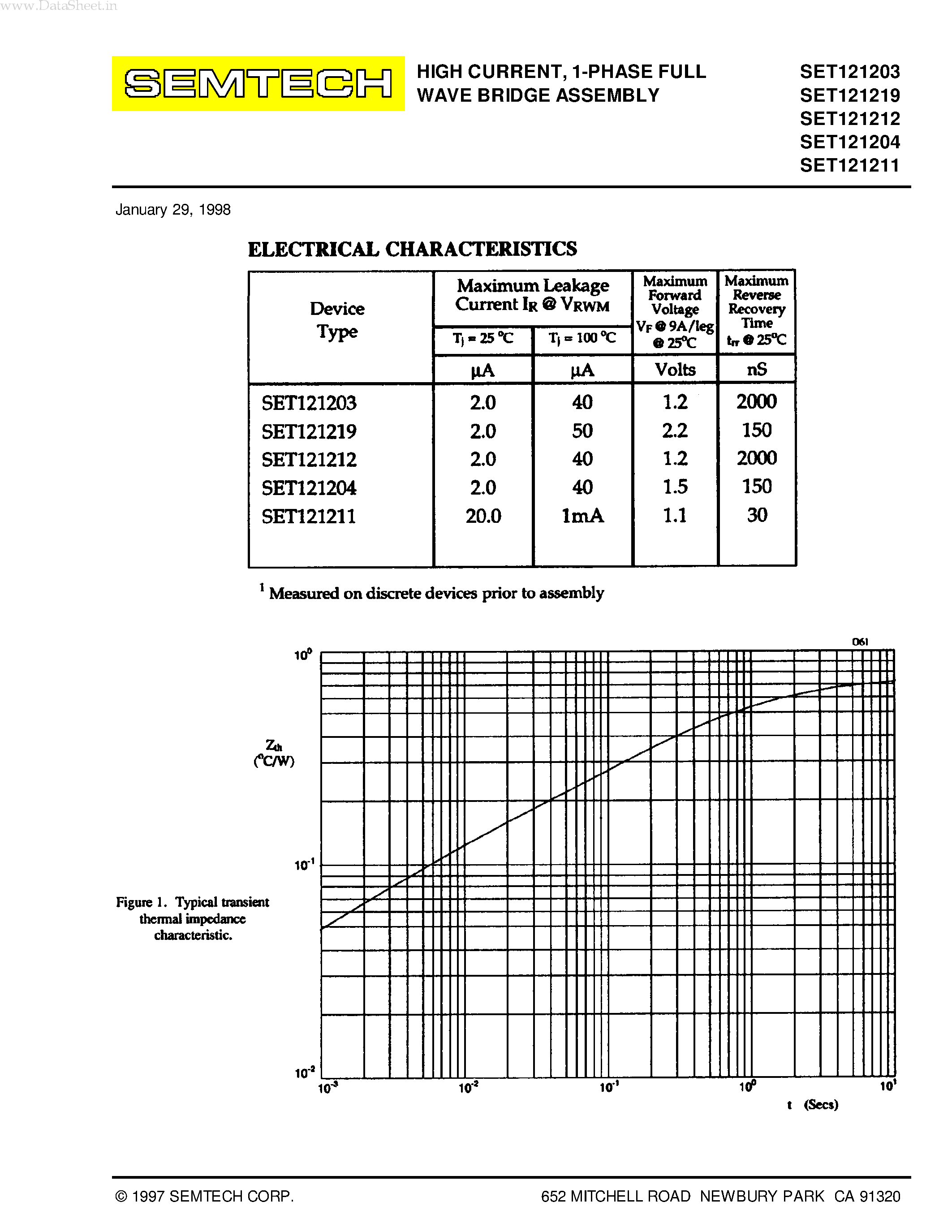 Datasheet SET121203 page 2 Datasheet SET121203 - (SET1212xx) 1-PHASE FULL WAVE BRIDGE ASSEMBLY page 2
