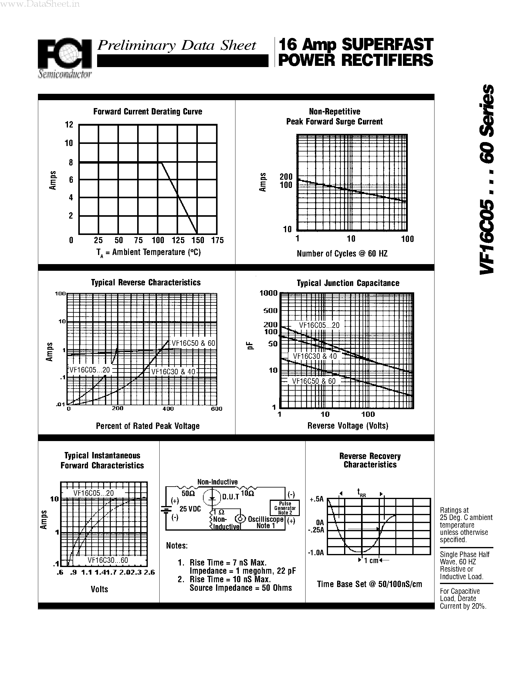 Datasheet VF16C05 page 2 Datasheet VF16C05 - (VF16C05 - VF16C60) 16 Amp SUPERFAST POWER RECTIFIERS Mechanical Dimensions page 2