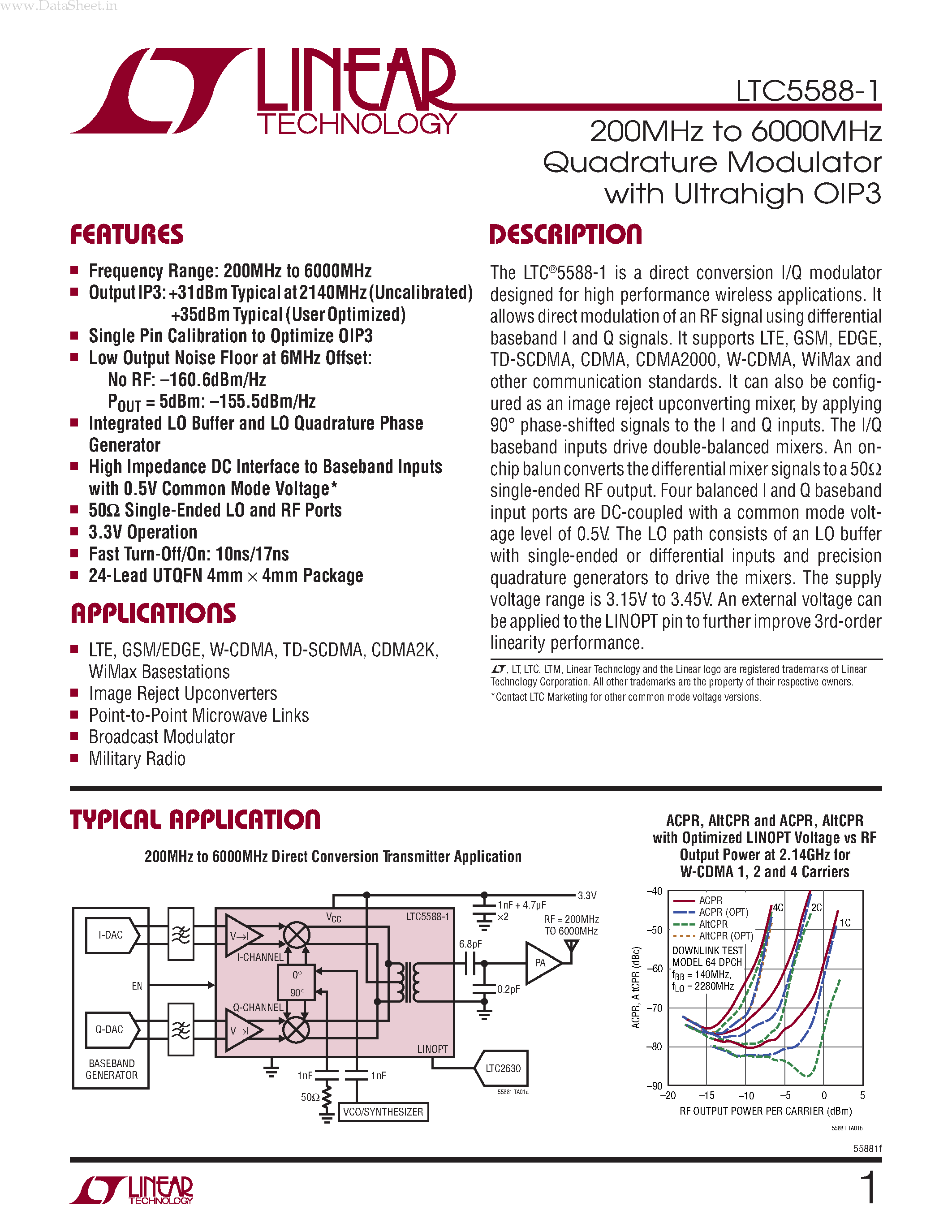 Datasheet LTC5588-1 - 200MHz to 6000MHz Quadrature Modulator page 1