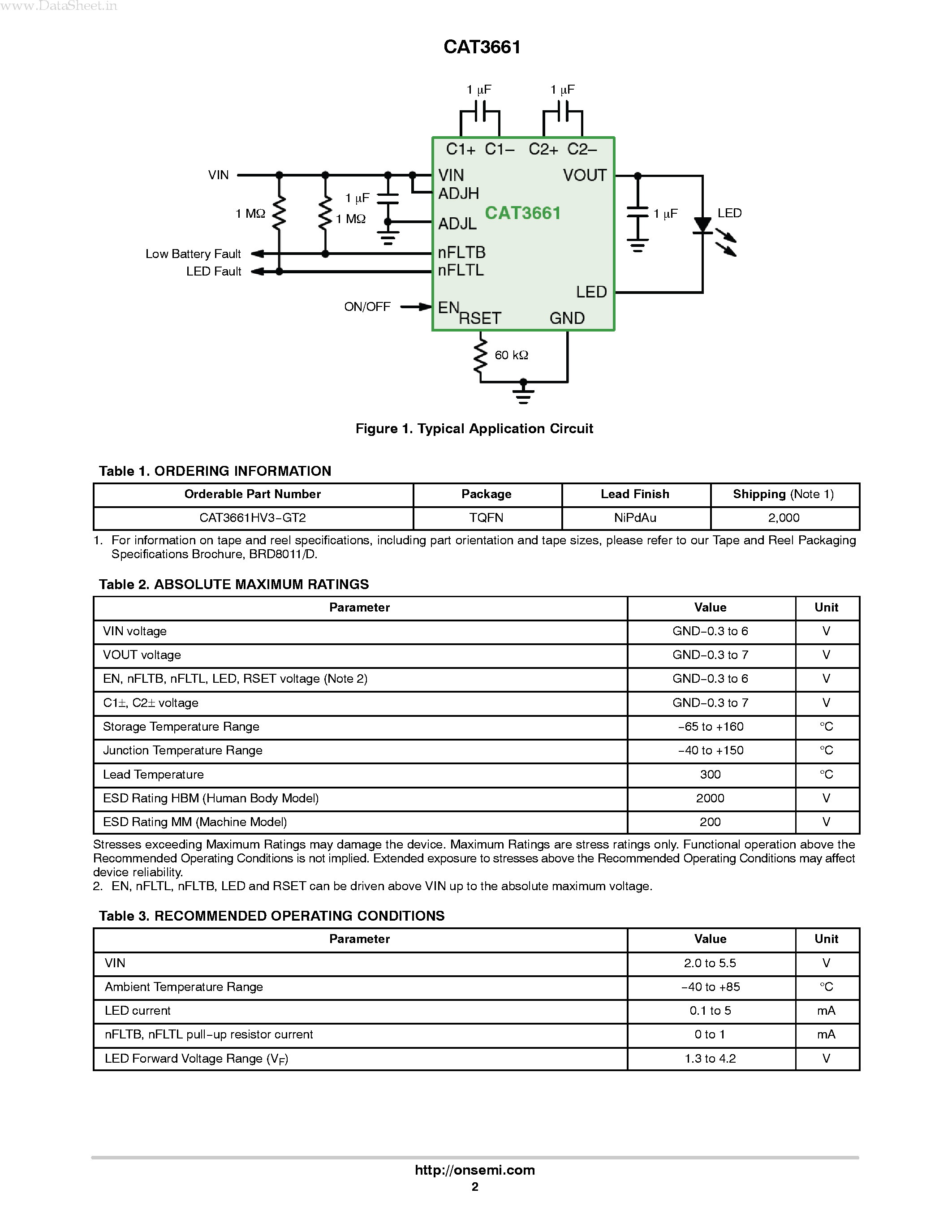 Даташит на микросхему CAT3661 страница 2 Даташит CAT3661 - 1-Channel Low-Power Quad-Mode LED Driver страница 2
