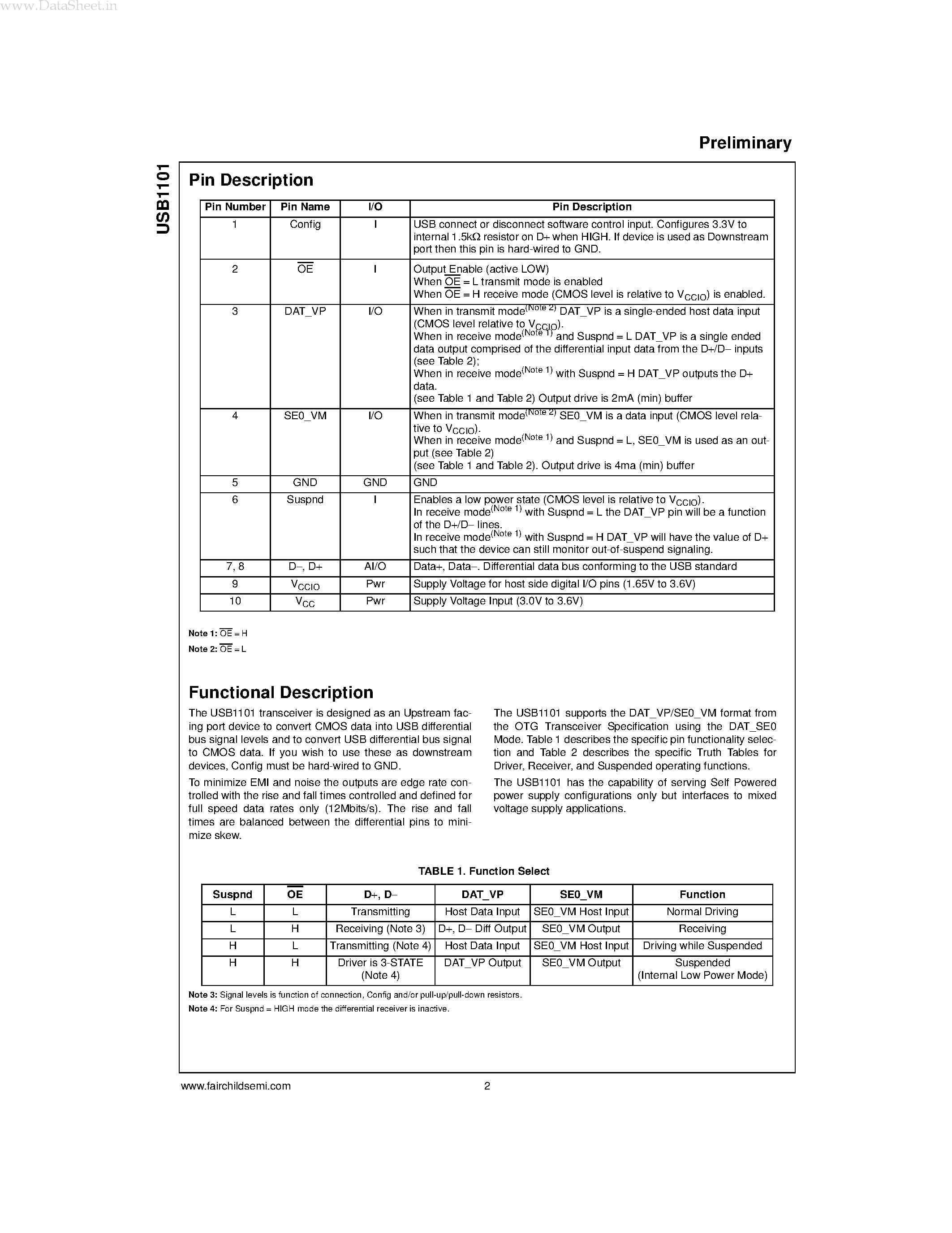 Datasheet USB1101 page 2 Datasheet USB1101 - USB 2.0 FS Peripheral Transceiver page 2