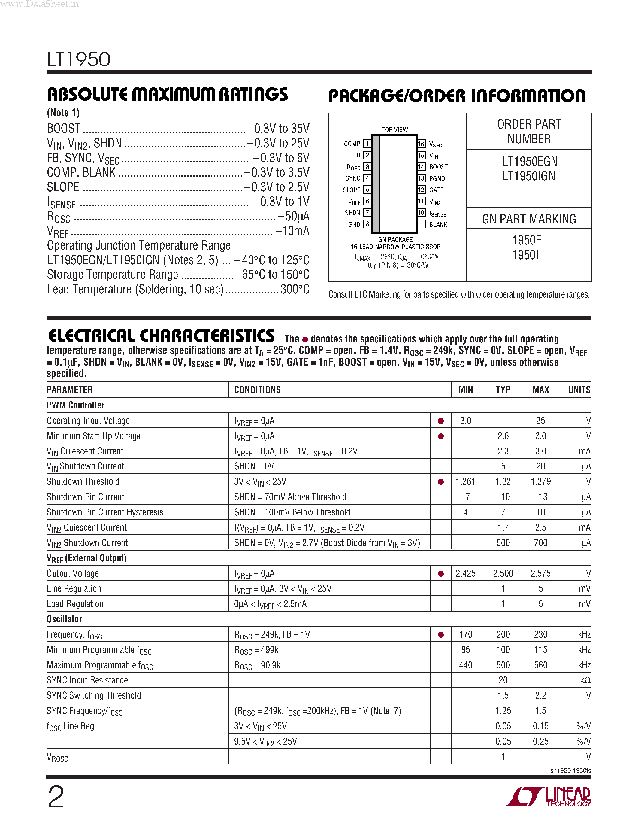 Datasheet LT1950 page 2 Datasheet LT1950 - Single Switch PWM Controller page 2