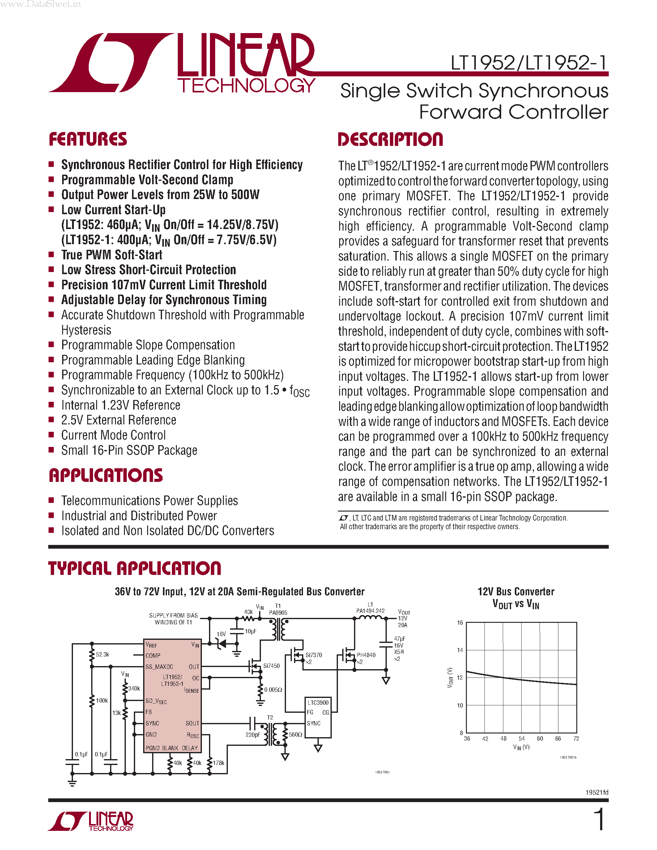 Даташит LT1952-1 - Single Switch Synchronous Forward Controller страница 1