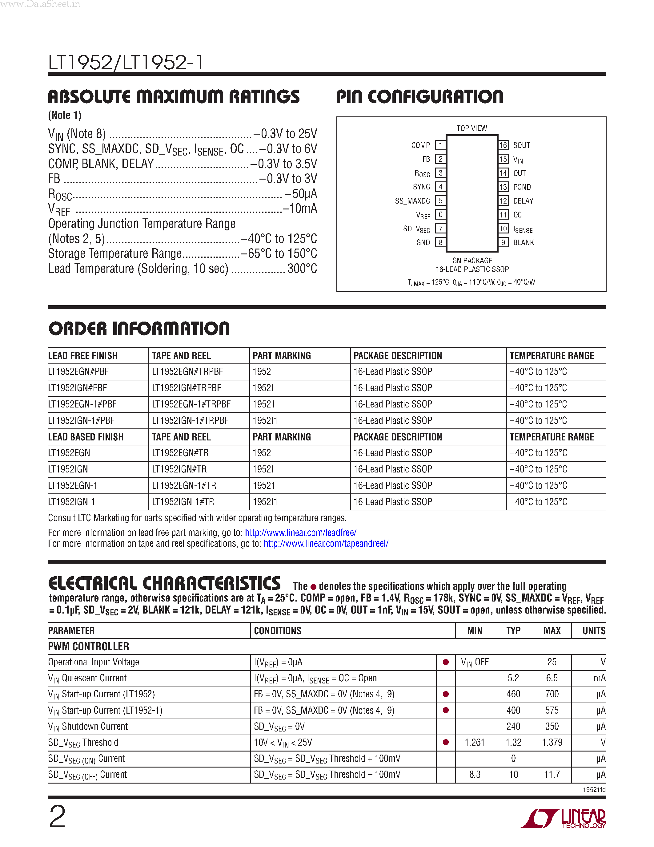 Даташит LT1952-1 - Single Switch Synchronous Forward Controller страница 2