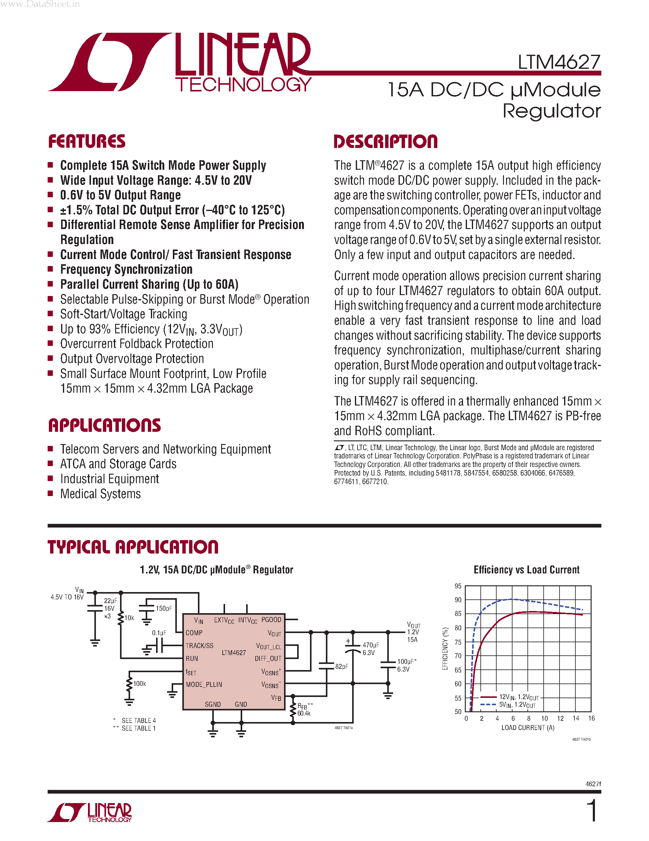 Datasheet LTM4627 page 1 Datasheet LTM4627 - 15A output high efficiency switch mode DC/DC power supply page 1