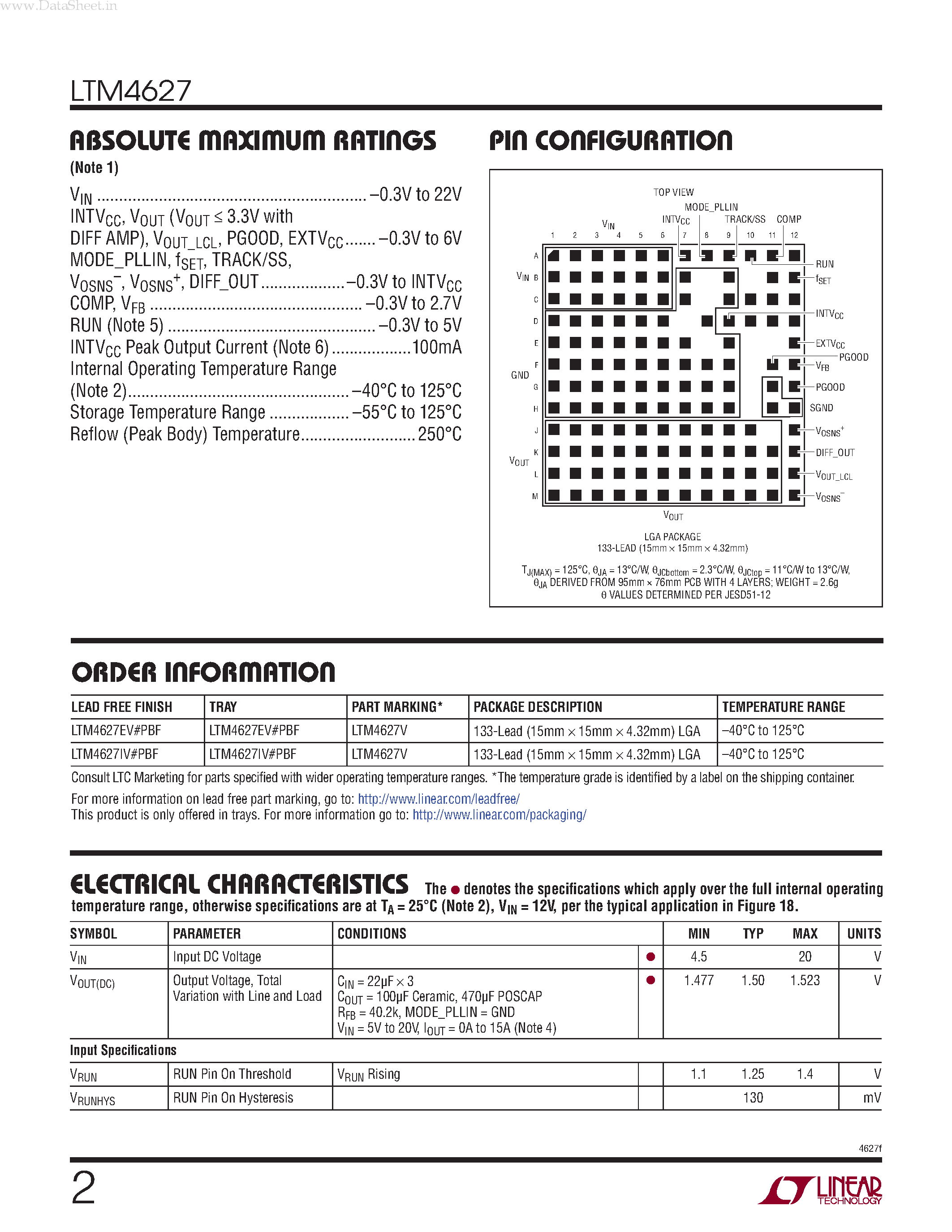 Datasheet LTM4627 page 2 Datasheet LTM4627 - 15A output high efficiency switch mode DC/DC power supply page 2